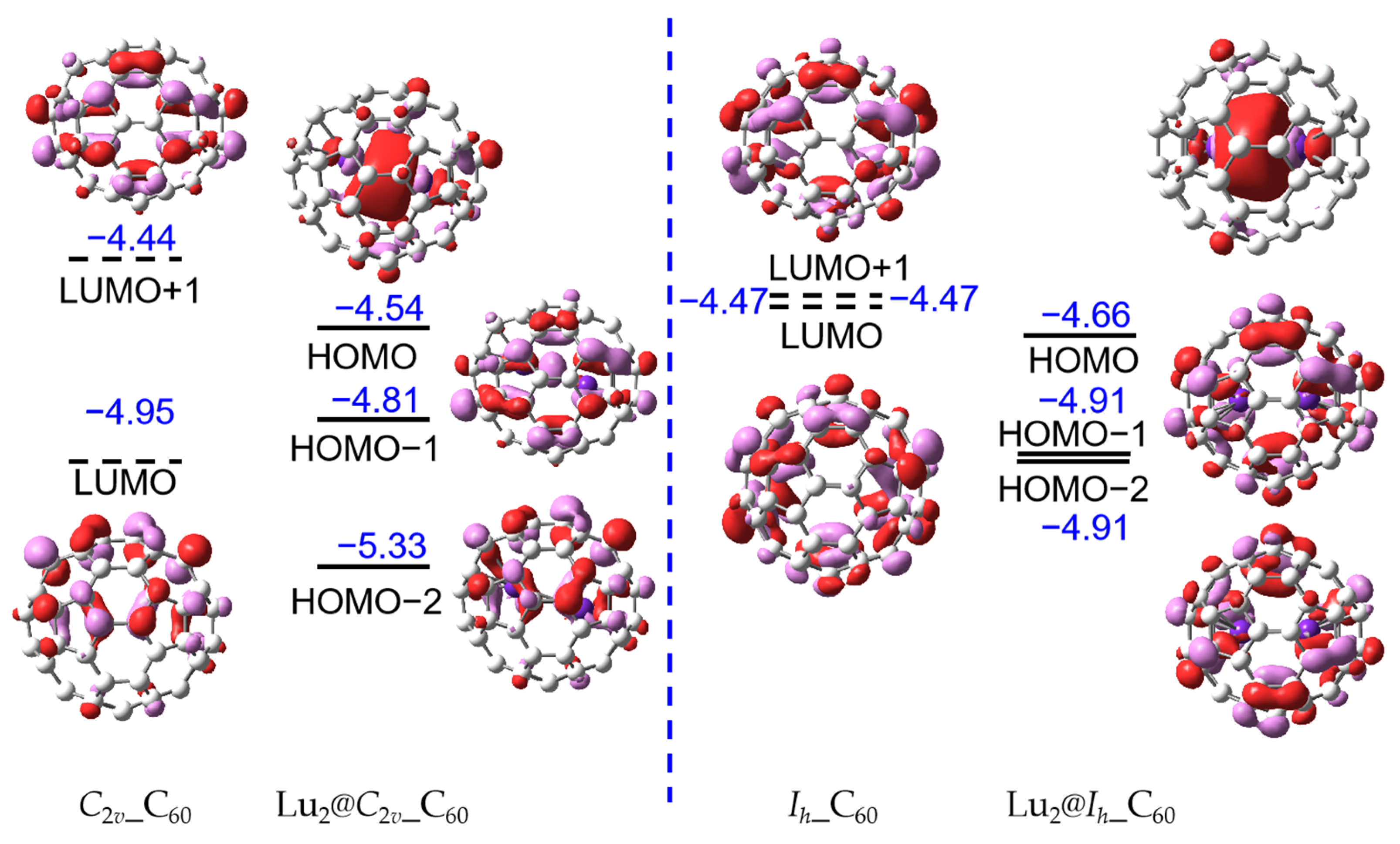 Inorganics 11 00277 g003