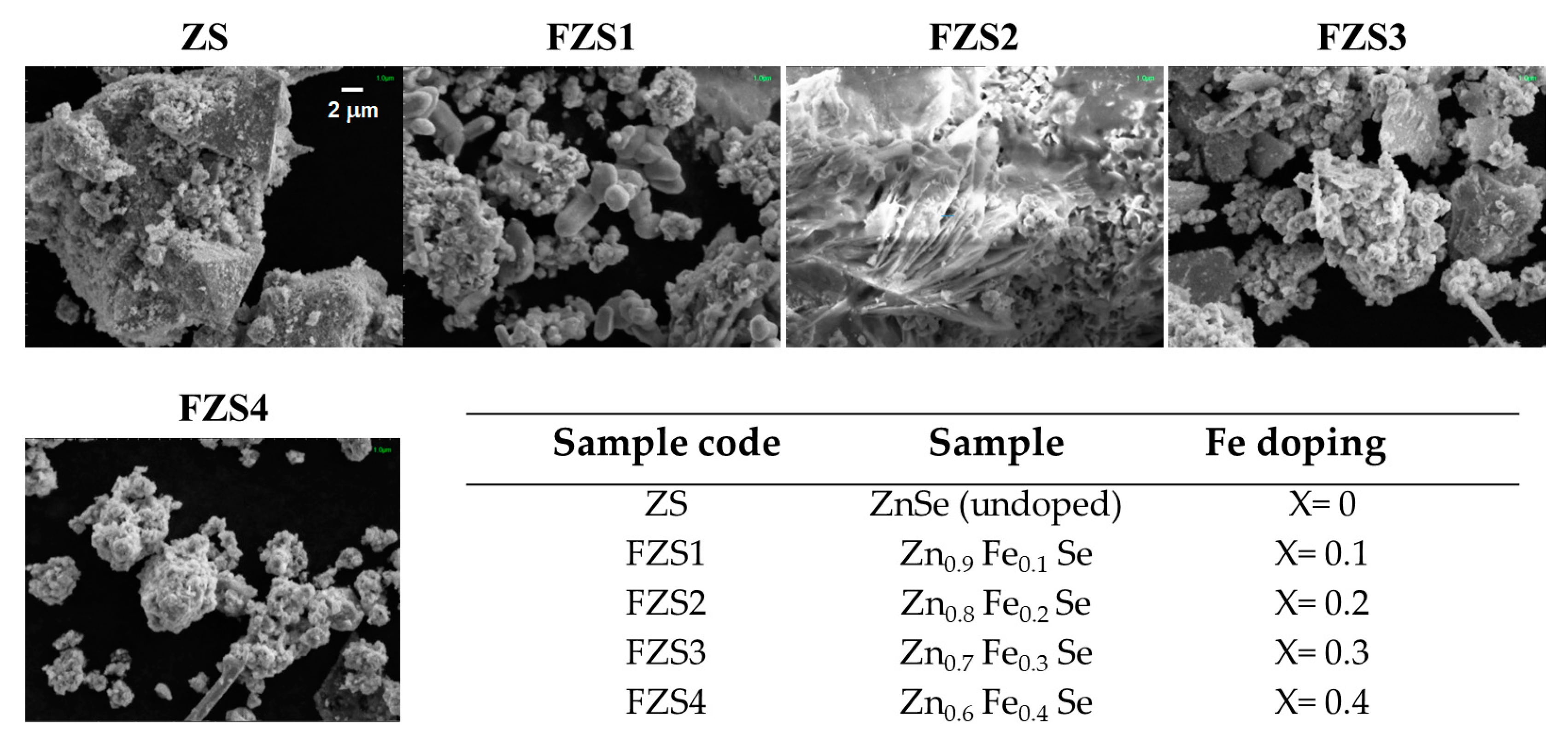 Inorganics 11 00286 g001
