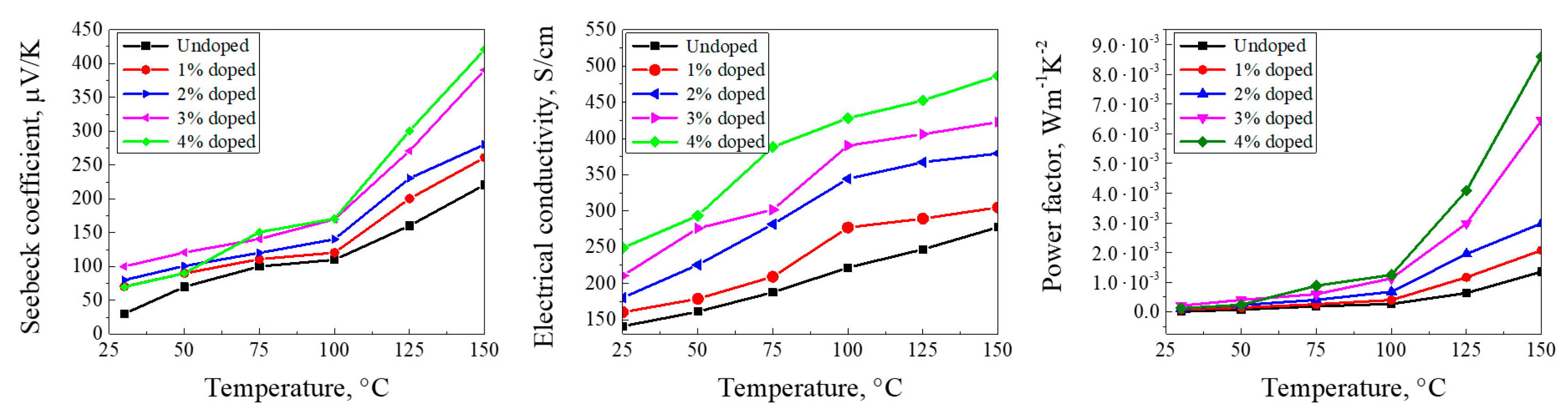 Inorganics 11 00286 g004