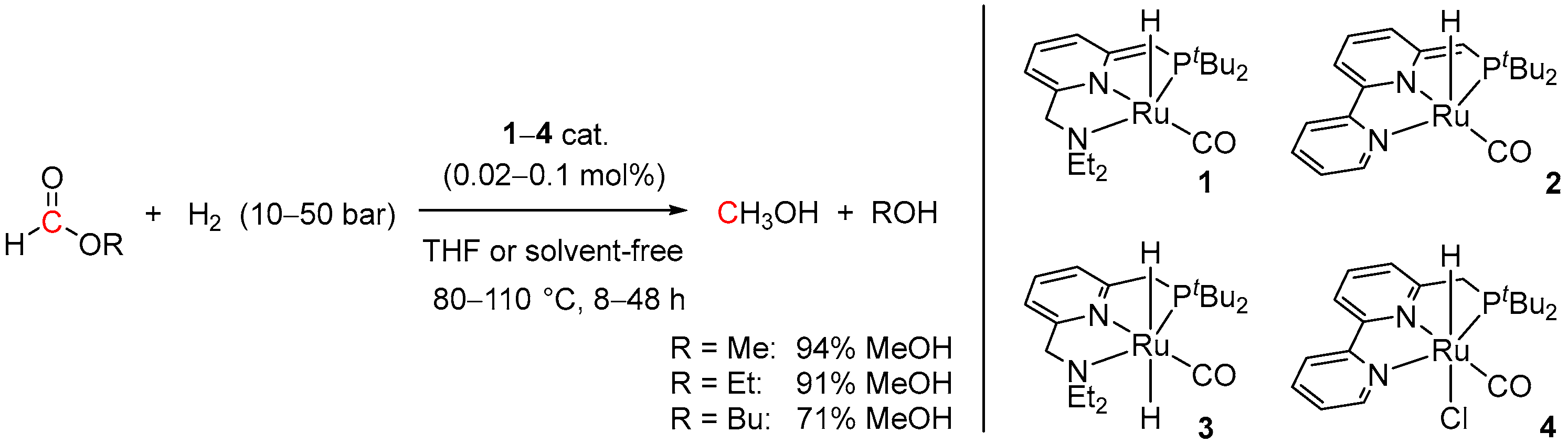 Inorganics 11 00302 sch002