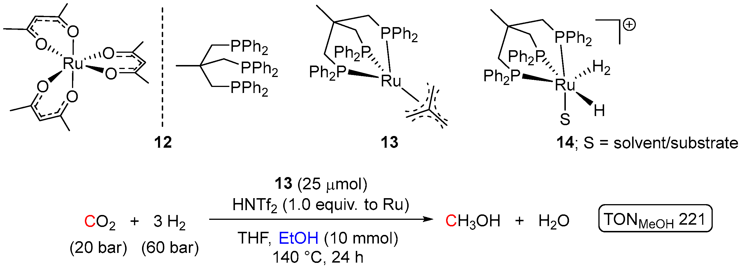 Inorganics 11 00302 sch006