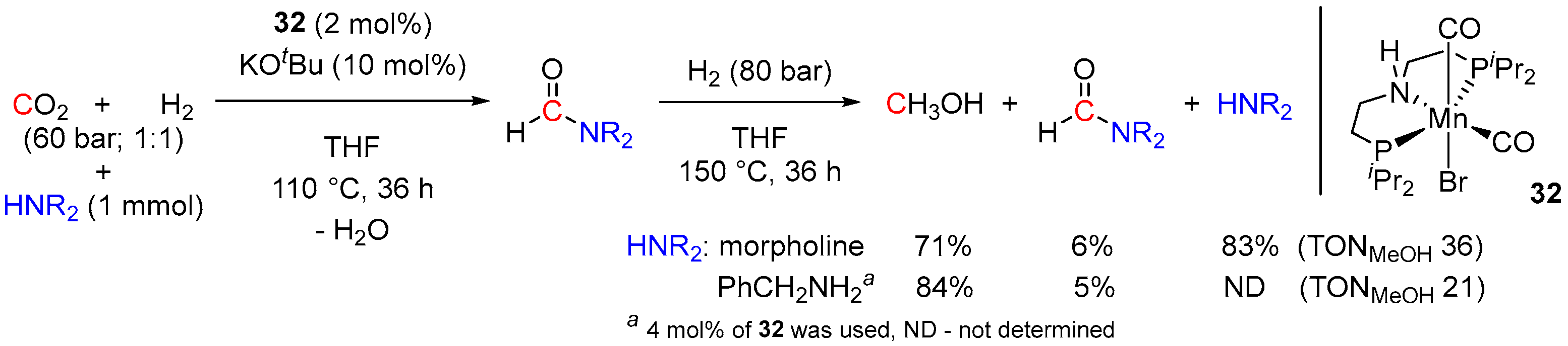 Inorganics 11 00302 sch017
