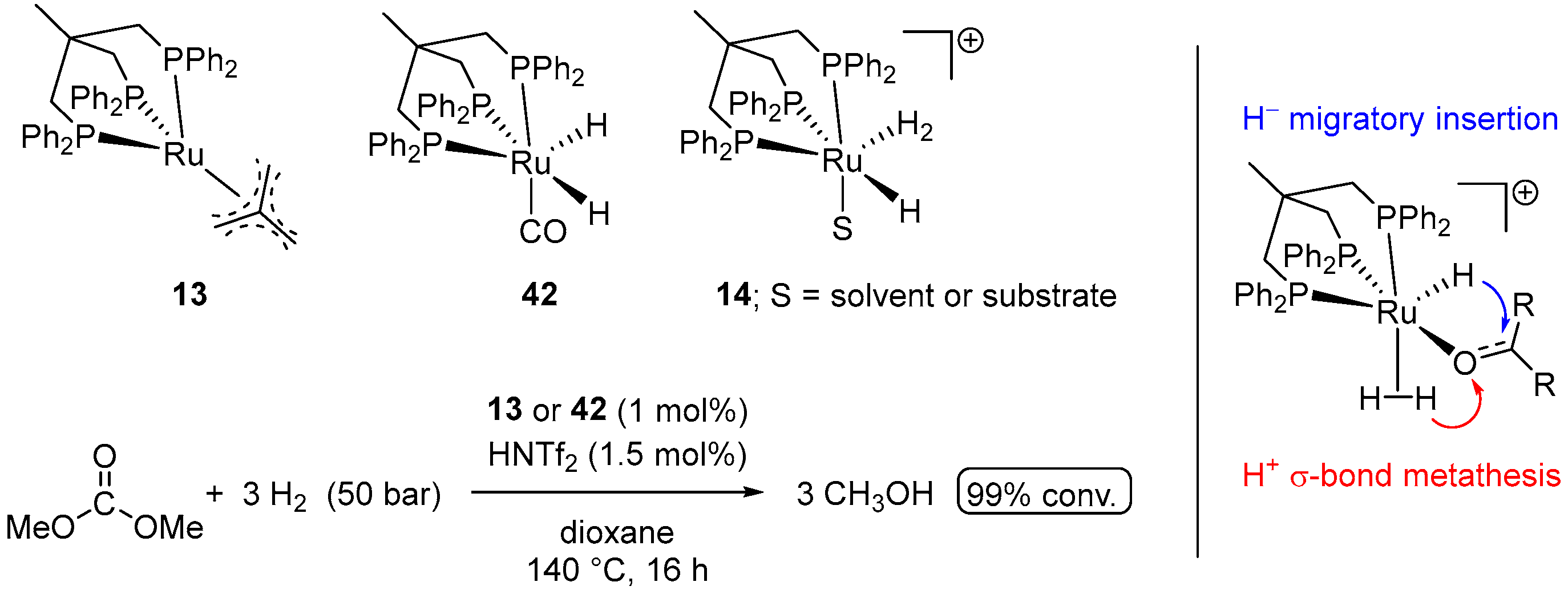 Inorganics 11 00302 sch024