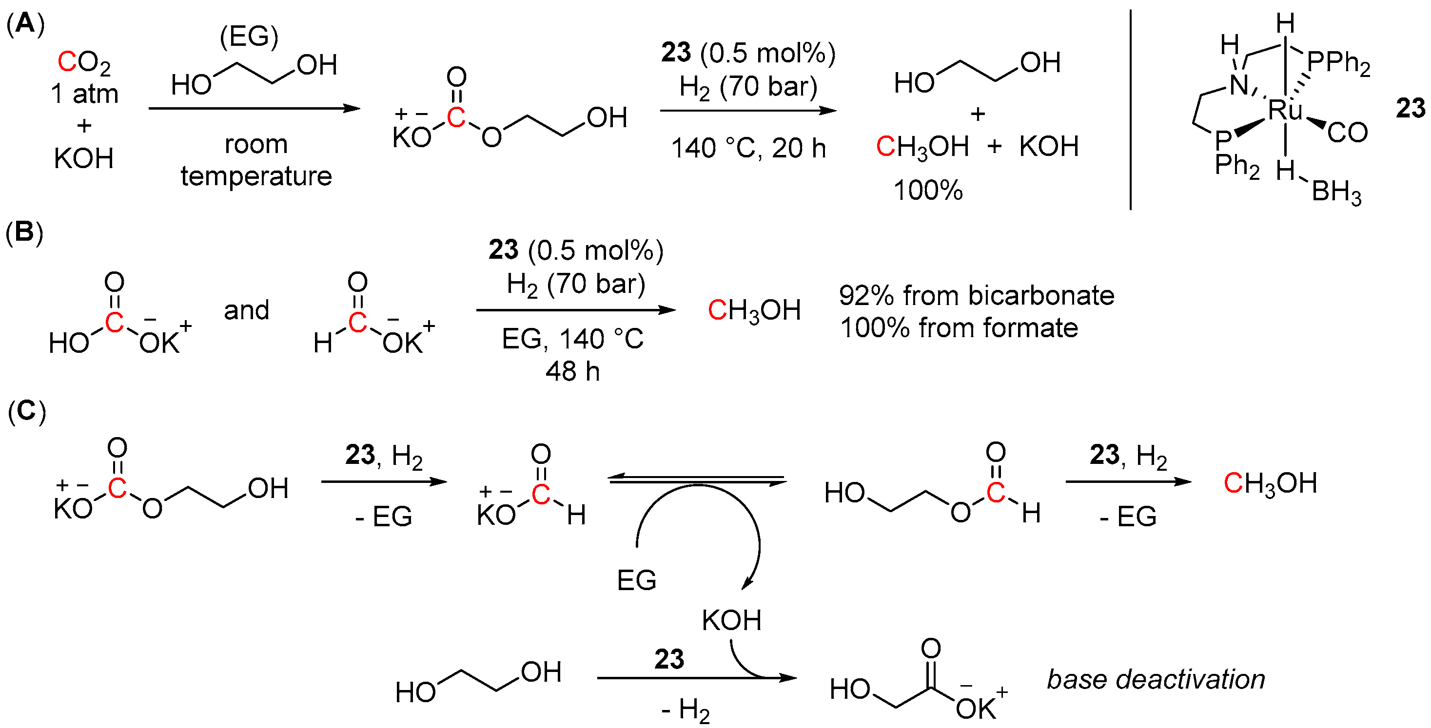 Inorganics 11 00302 sch037