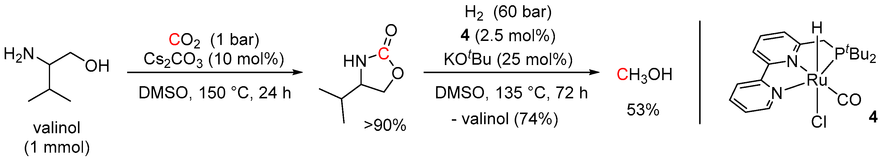 Inorganics 11 00302 sch040