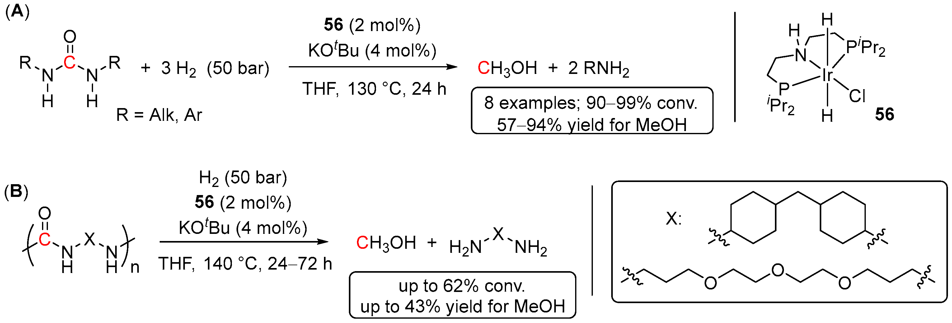 Inorganics 11 00302 sch041