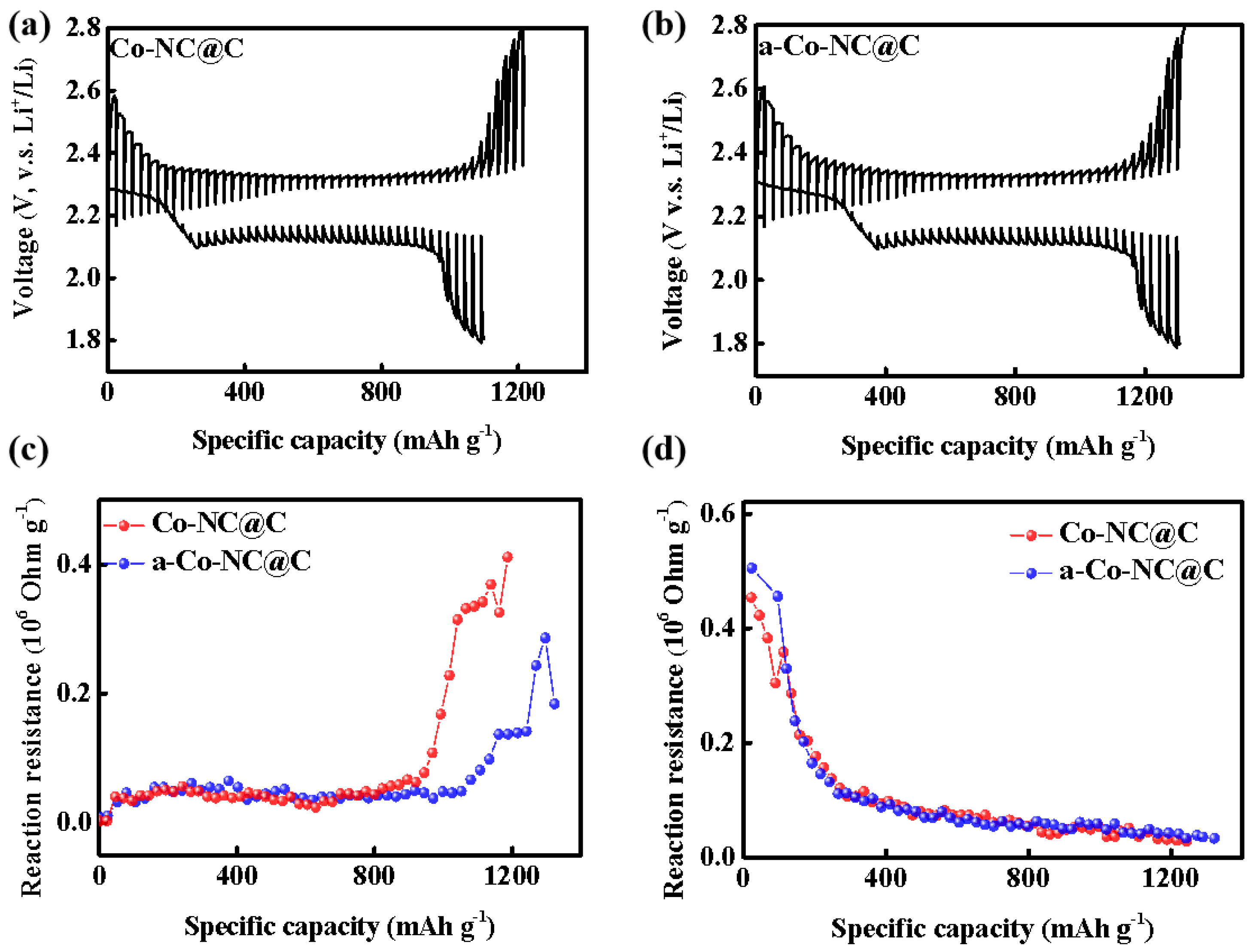 Inorganics 11 00305 g005
