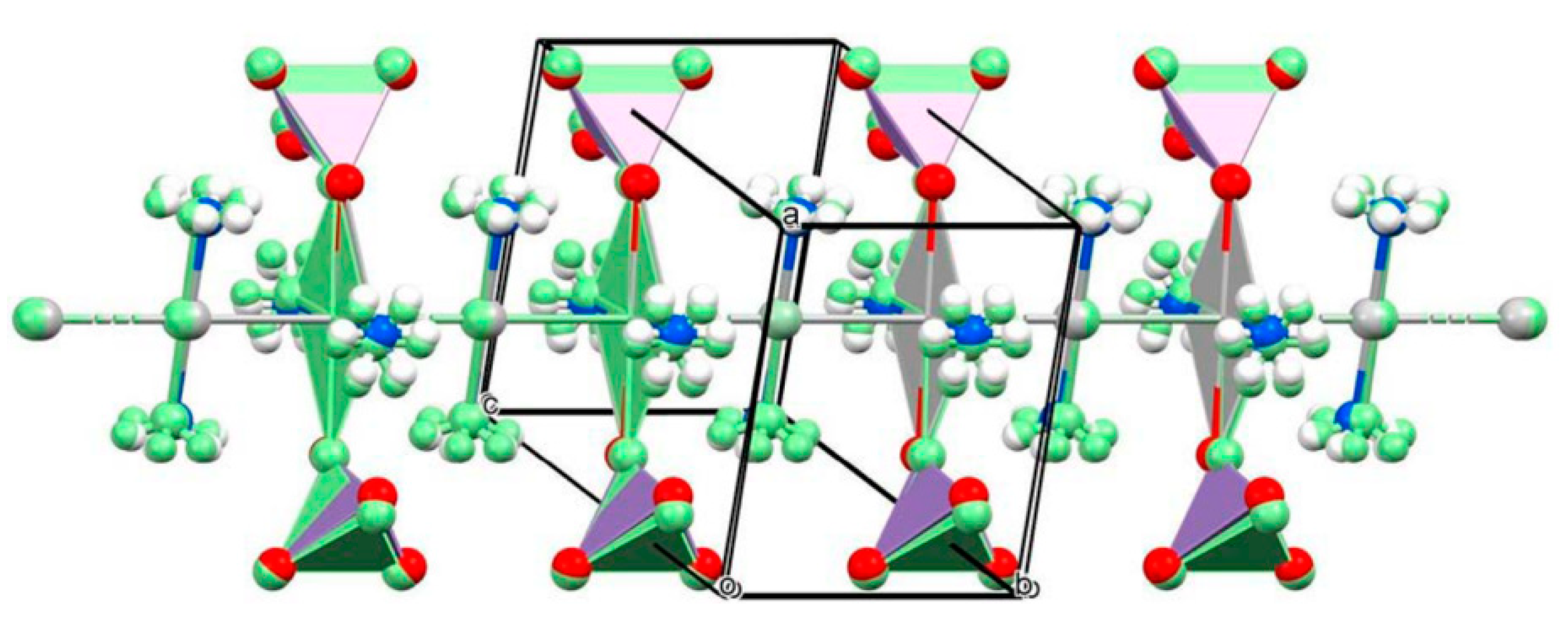 Inorganics 11 00308 g001