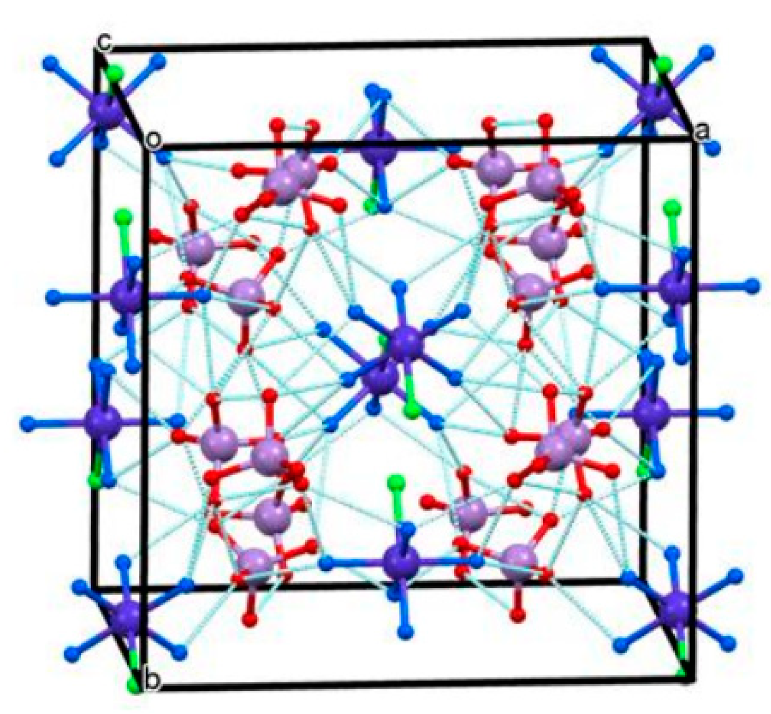 Inorganics 11 00308 g004