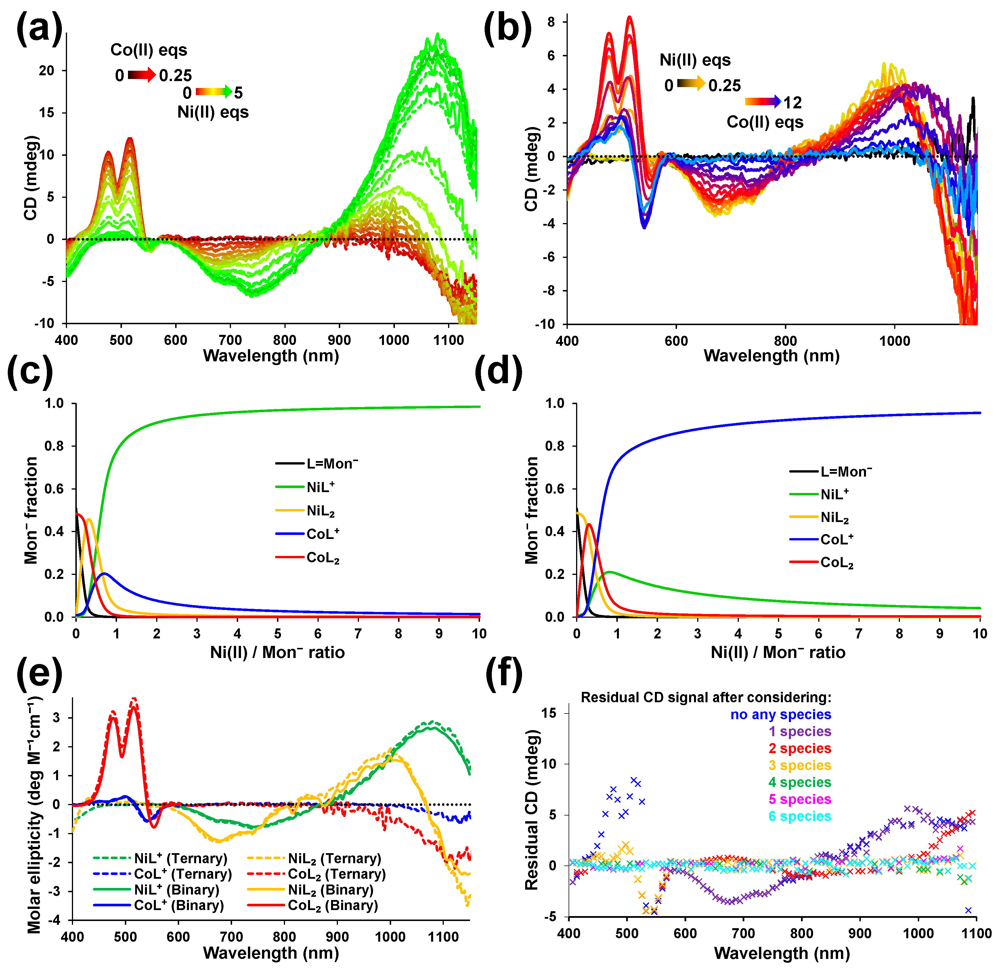 Inorganics 11 00334 g004