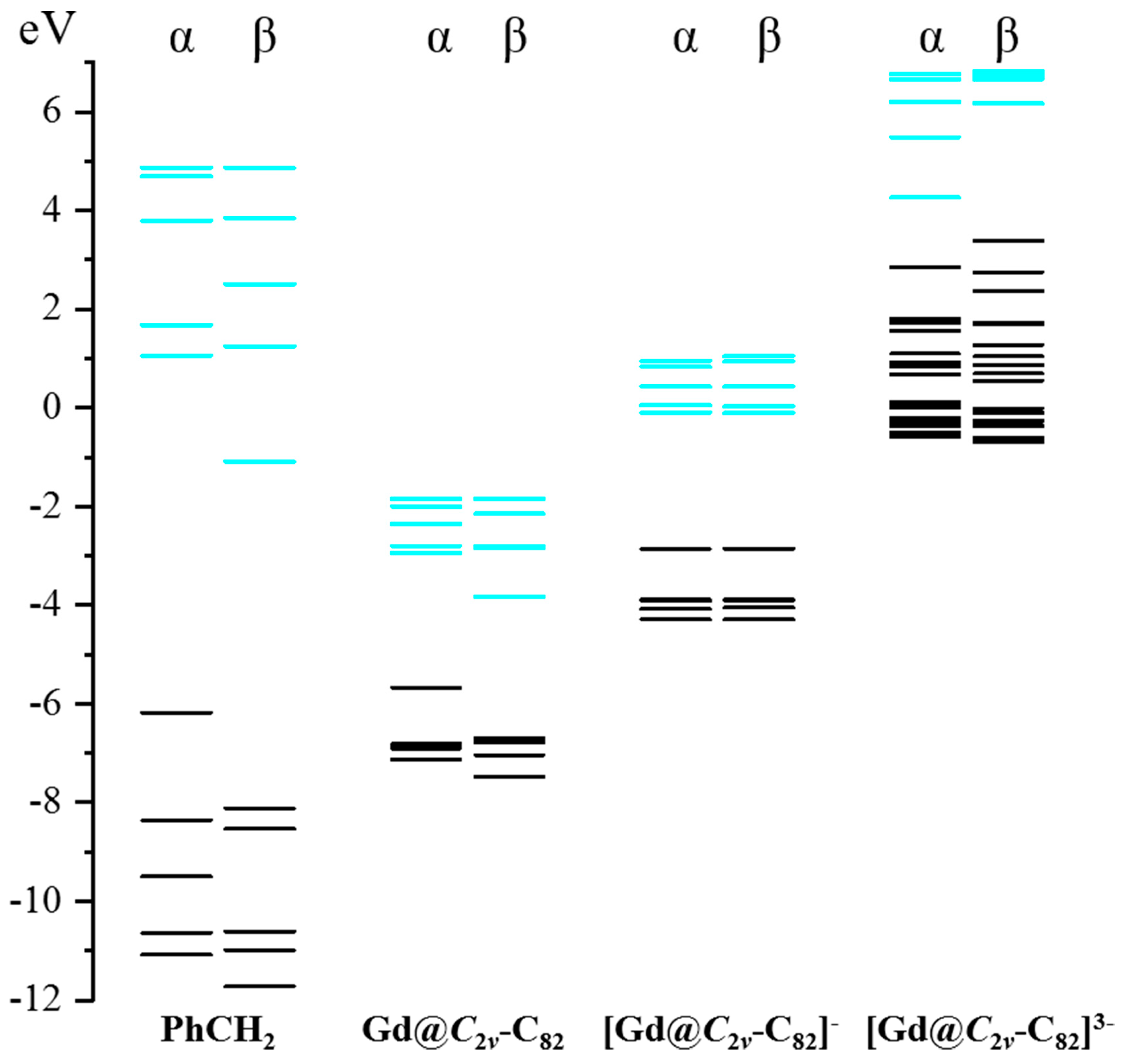 Inorganics 11 00349 g008