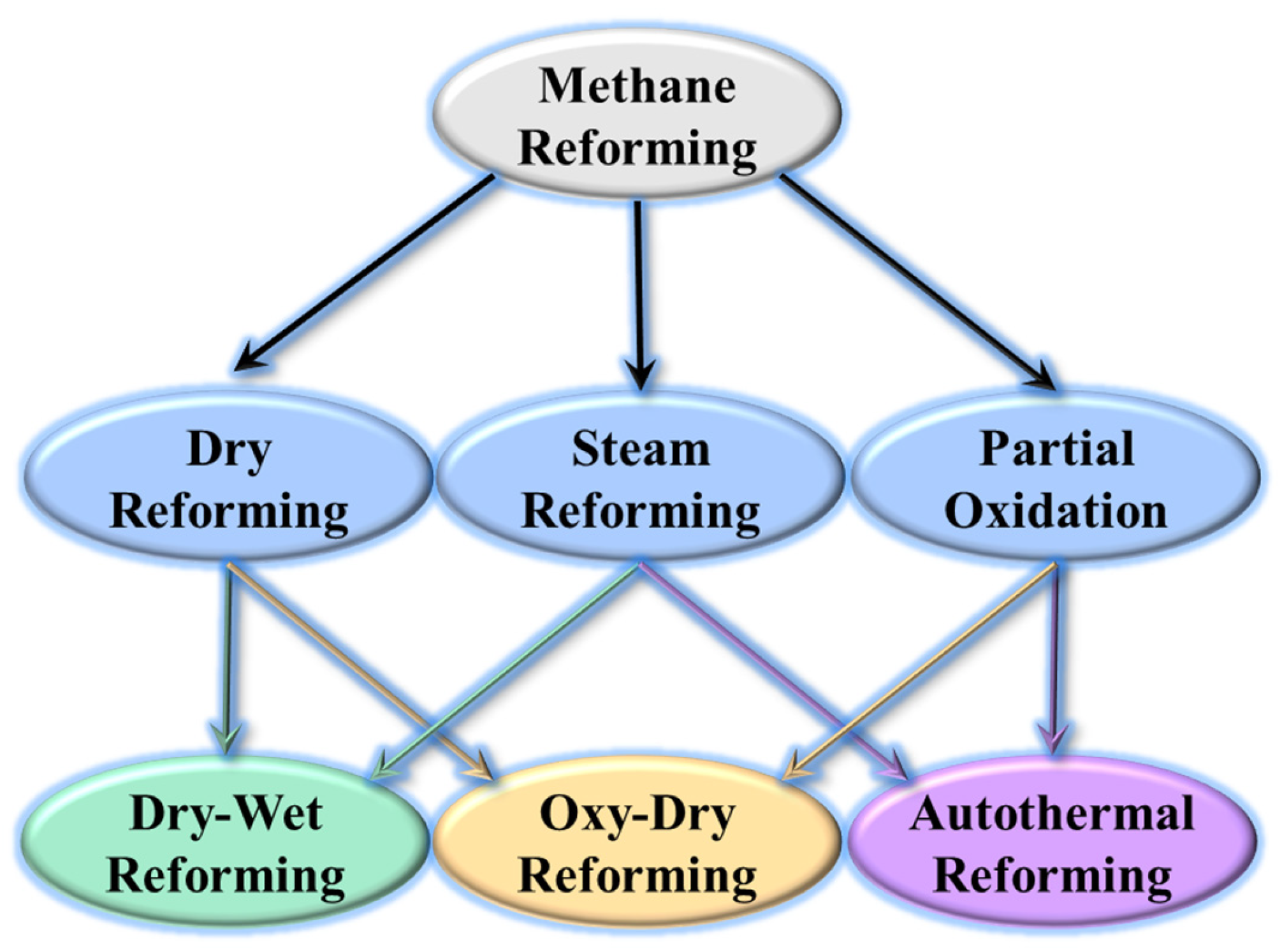 Inorganics 11 00360 g001