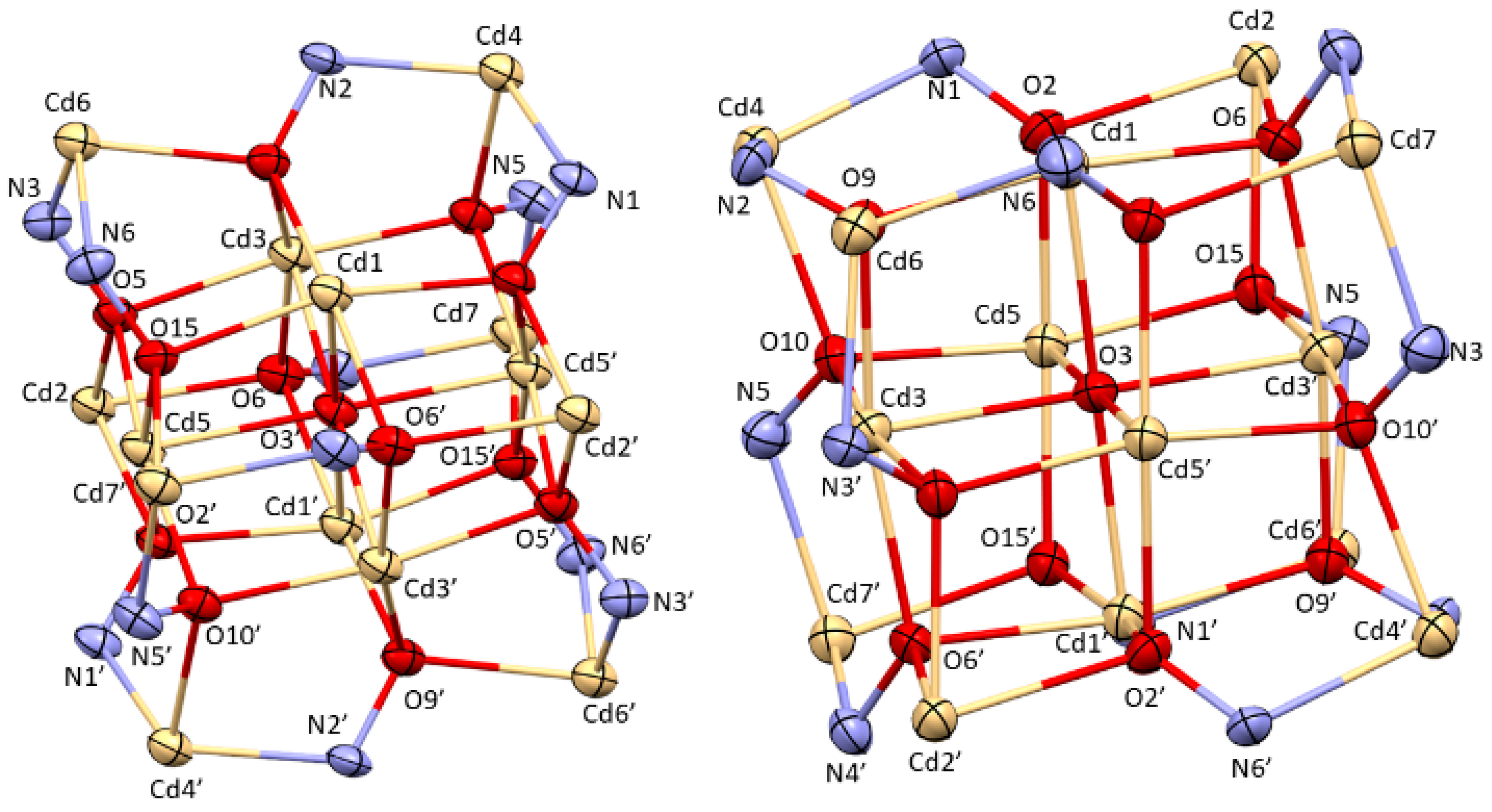 Inorganics 11 00362 g002