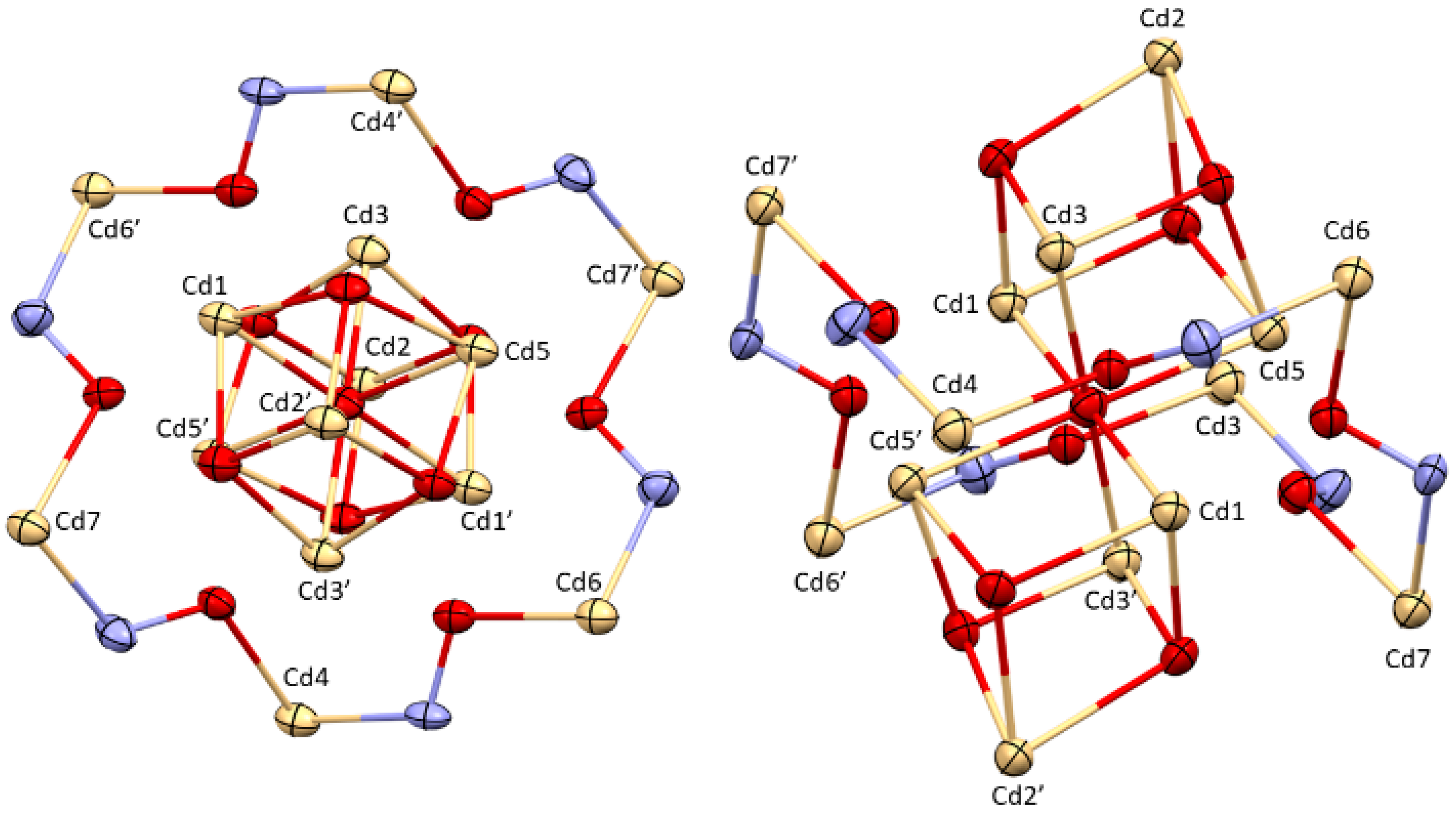 Inorganics 11 00362 g003