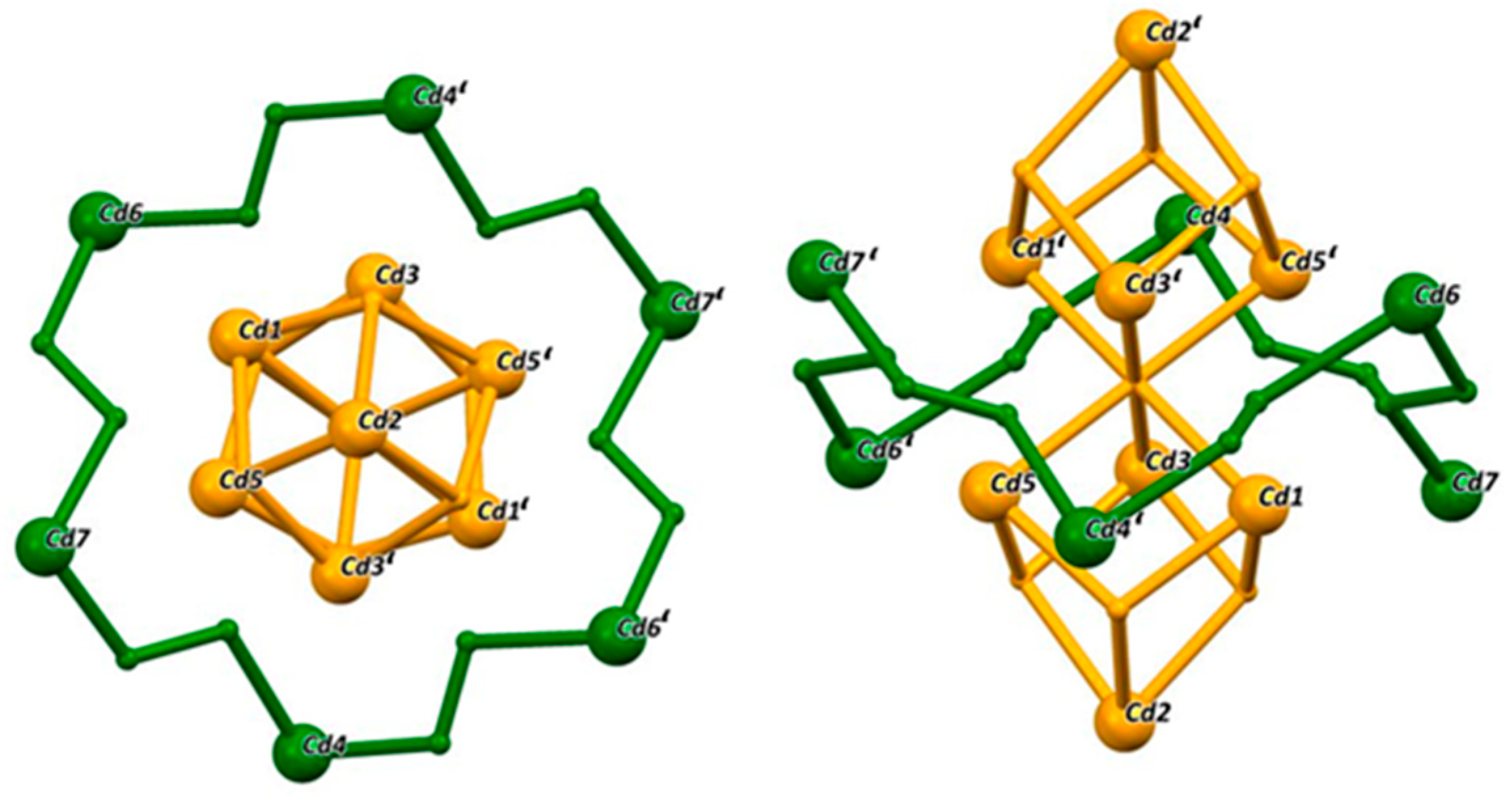 Inorganics 11 00362 g004