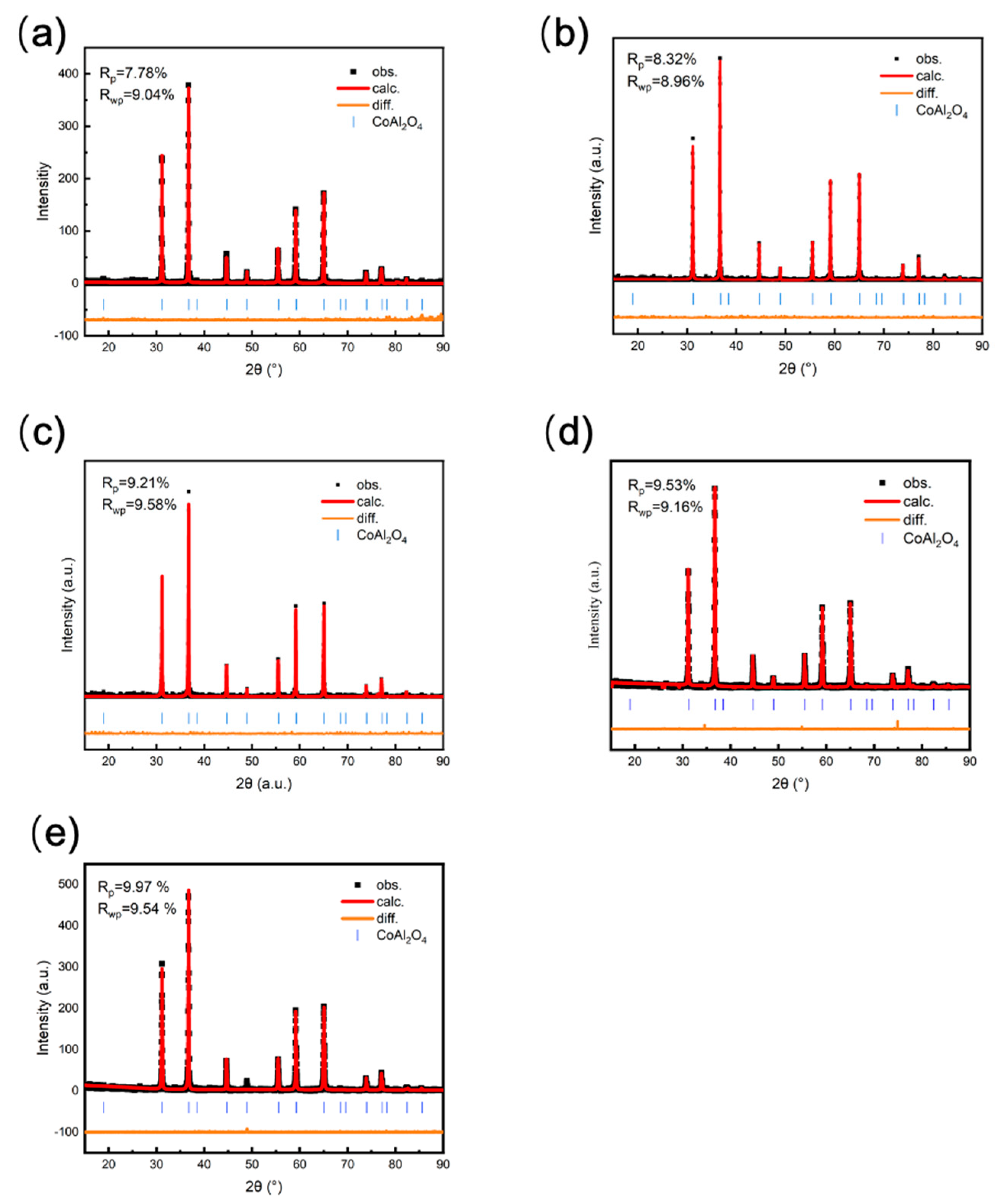 Inorganics 11 00368 g006