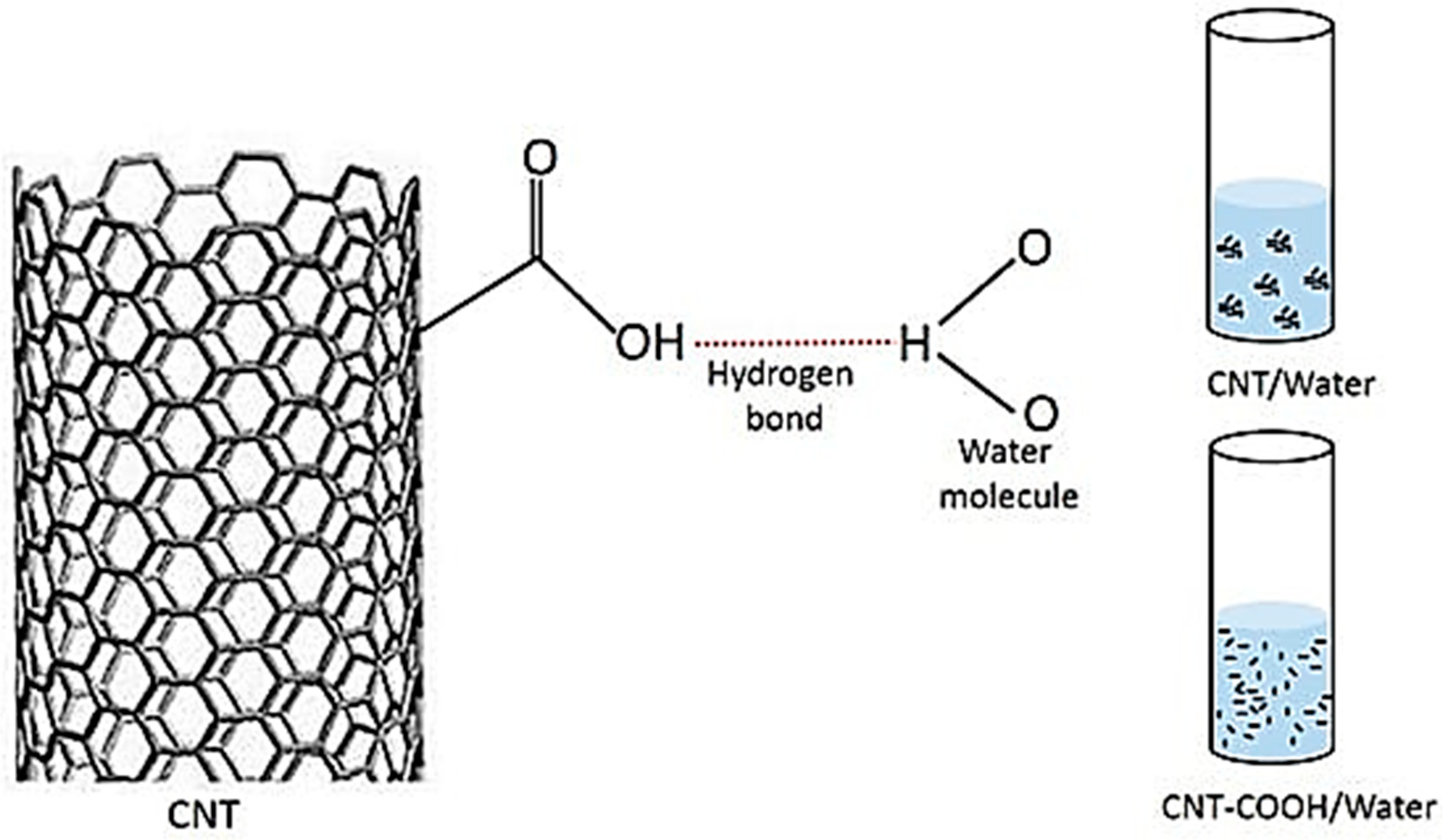 Inorganics 11 00383 g002