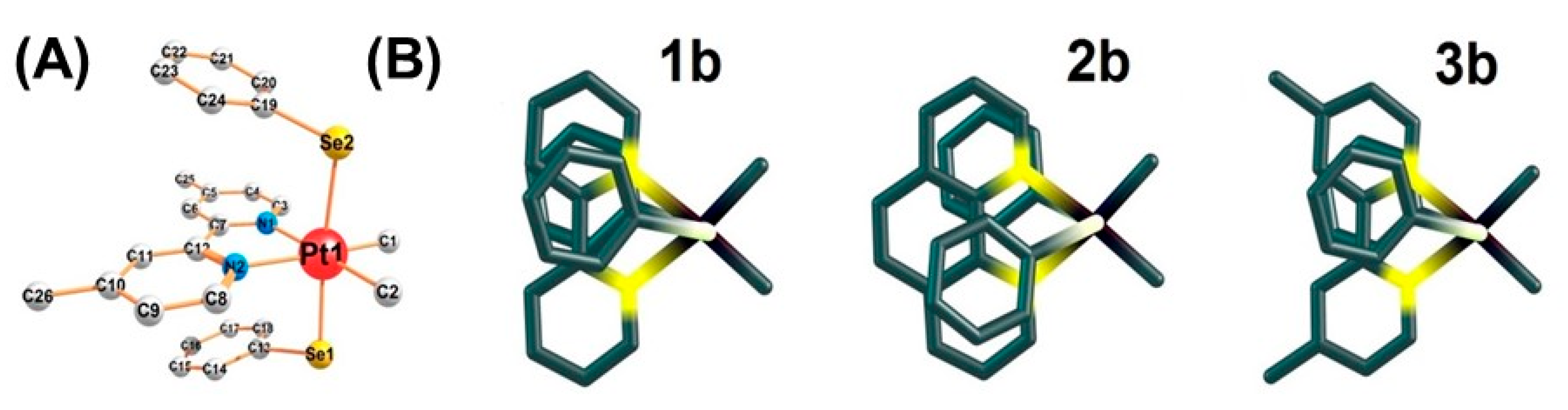Inorganics 11 00387 g001