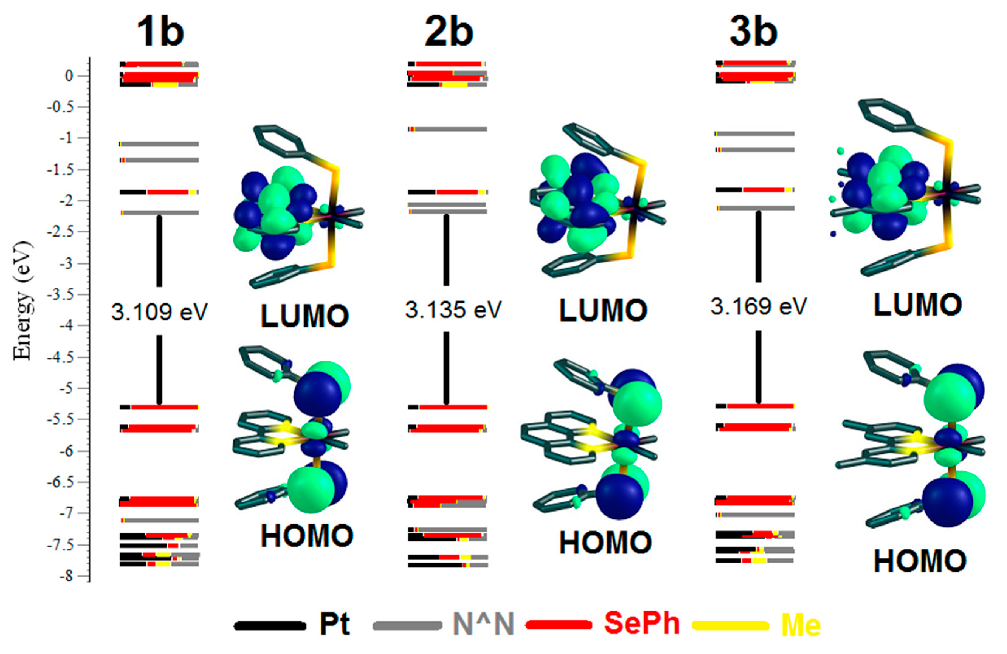 Inorganics 11 00387 g002
