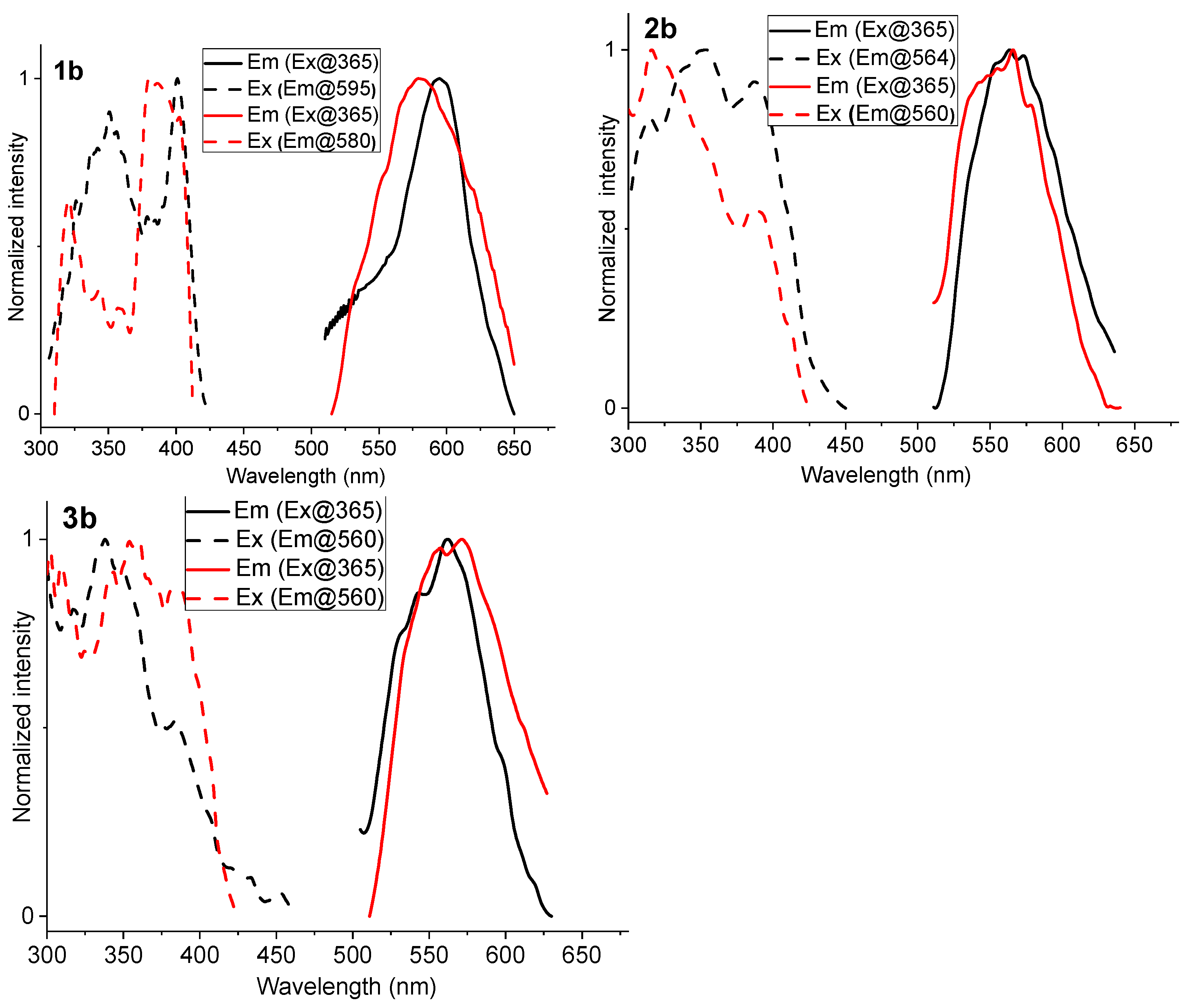 Inorganics 11 00387 g004