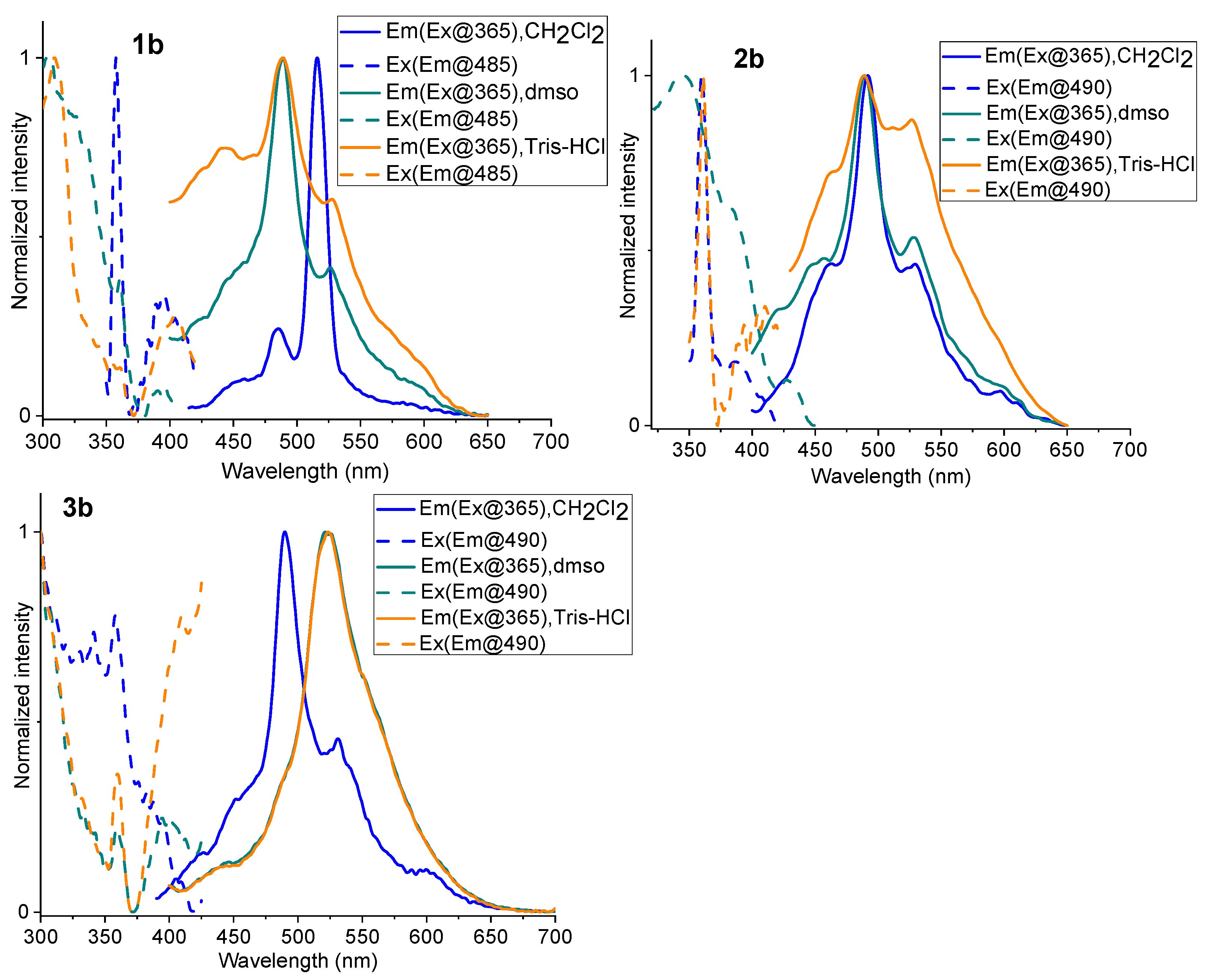 Inorganics 11 00387 g005