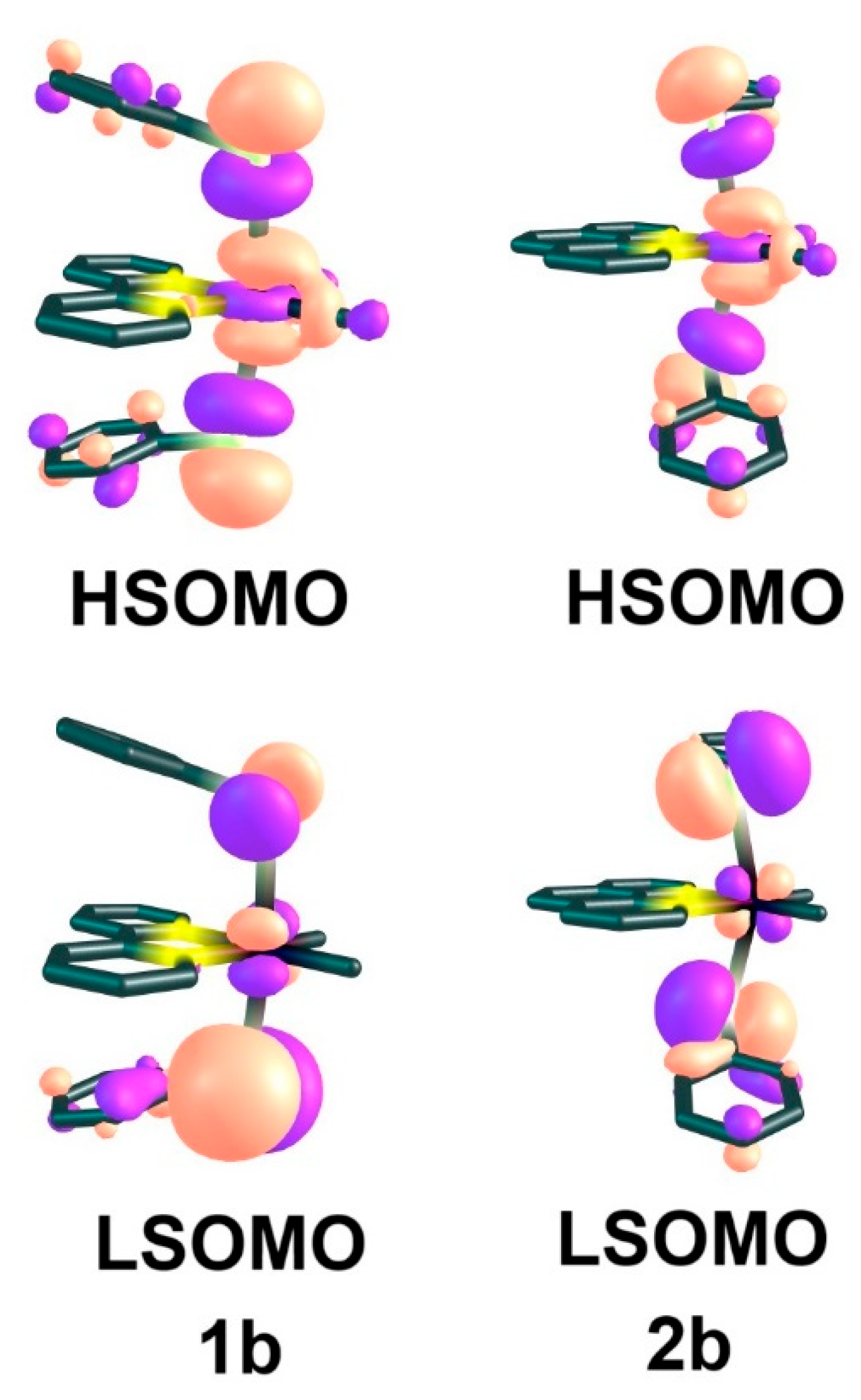 Inorganics 11 00387 g006