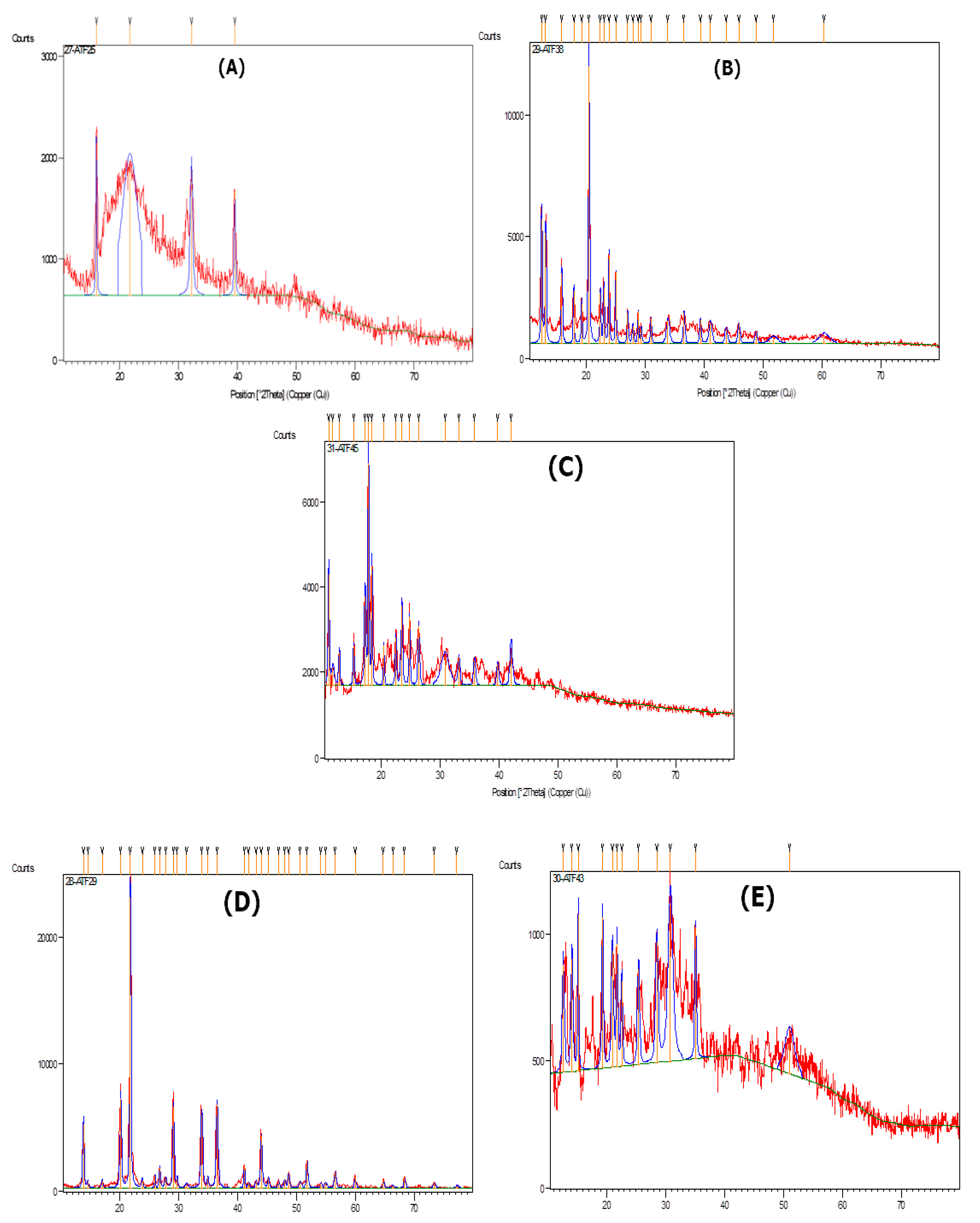 Inorganics 11 00390 g002