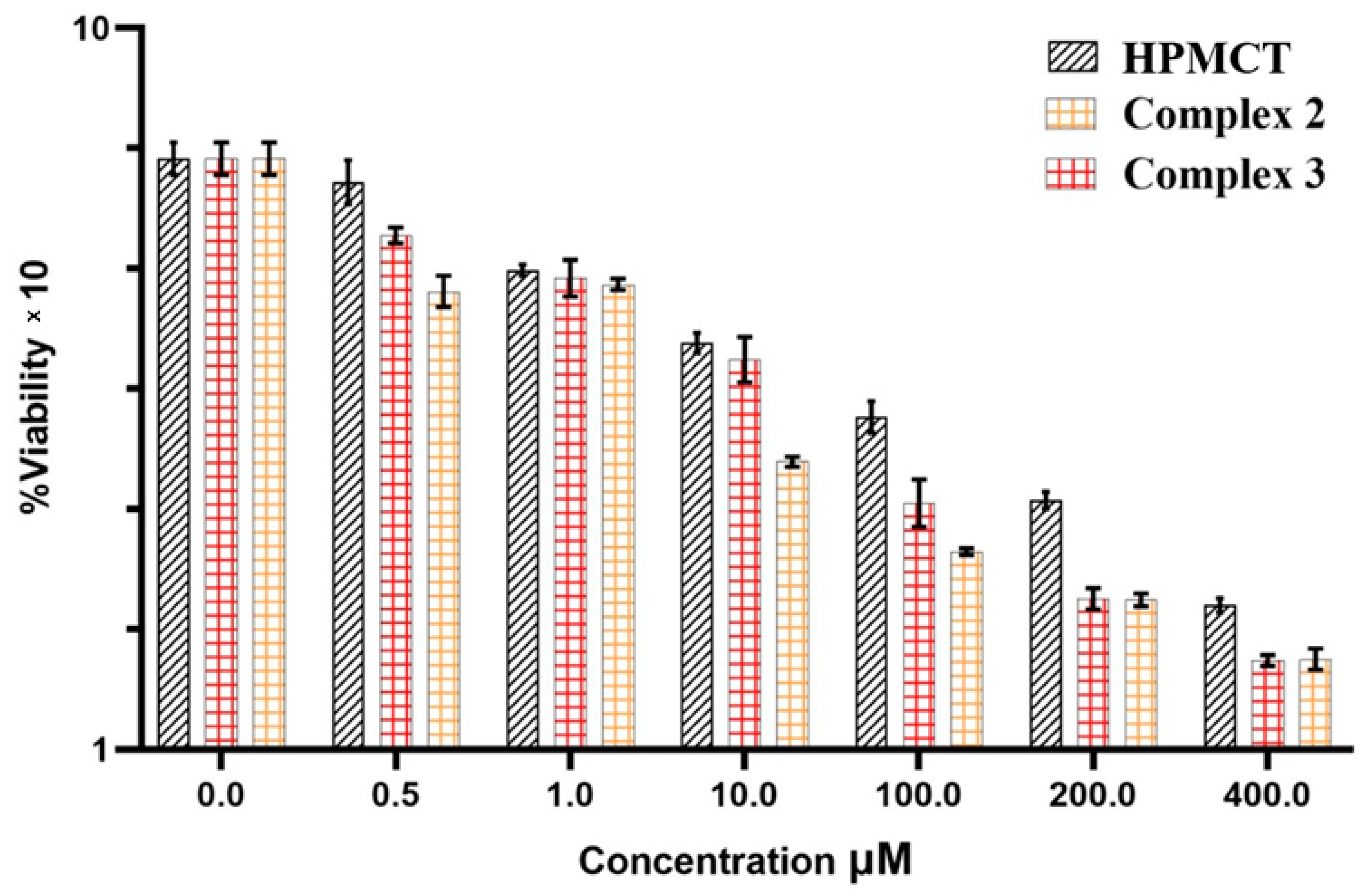 Inorganics 11 00390 g005