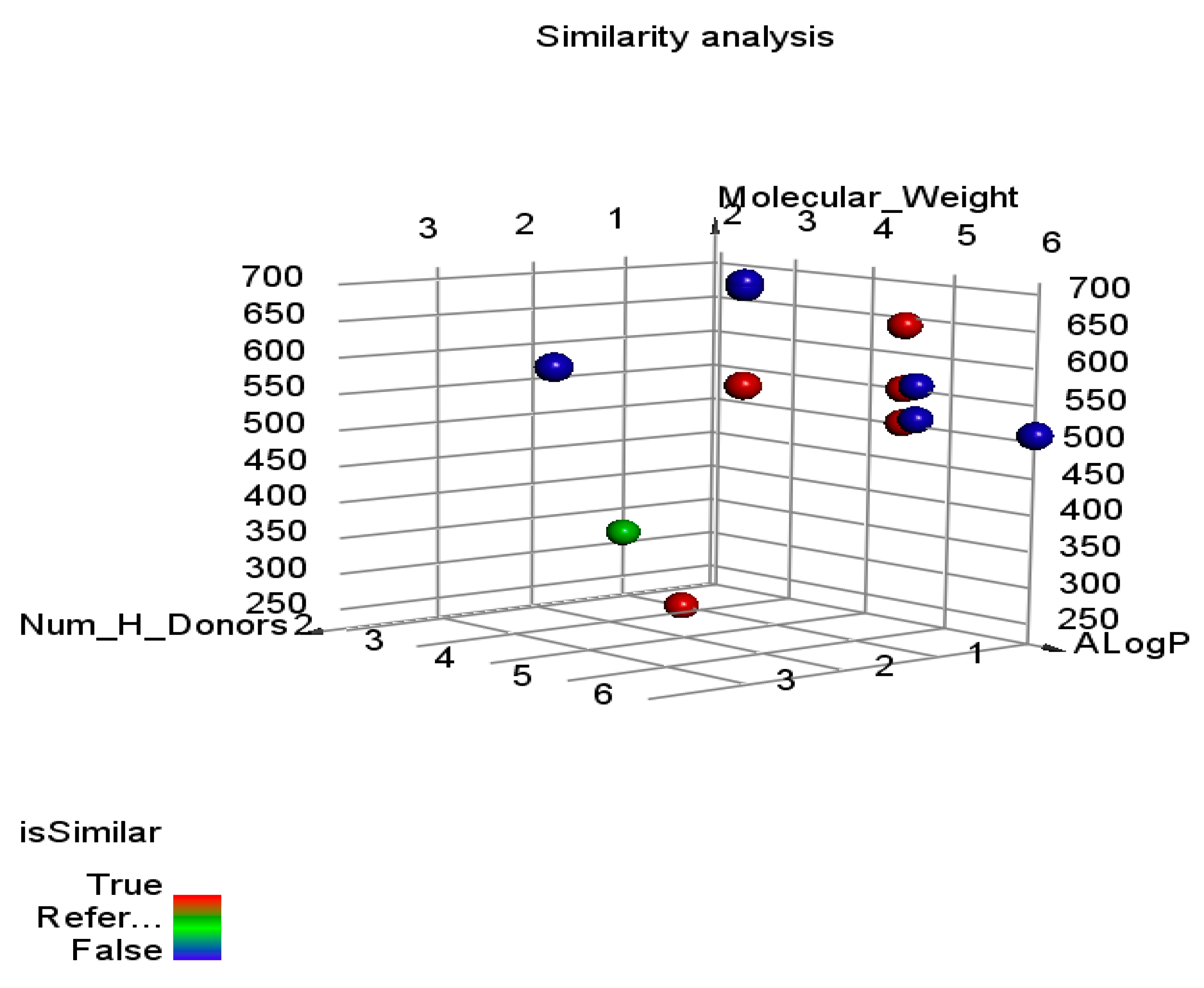 Inorganics 11 00390 g011