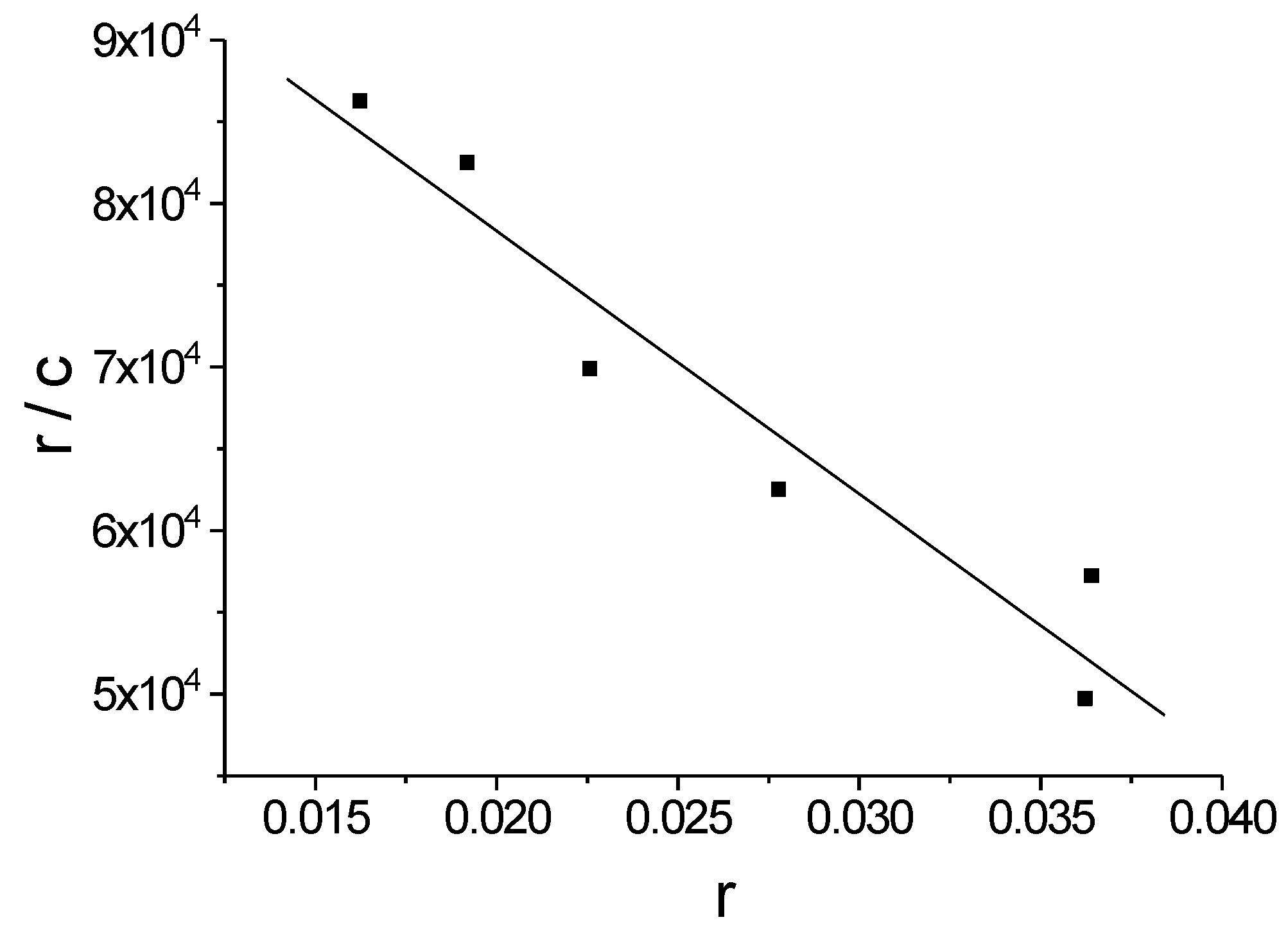Inorganics 11 00396 g010