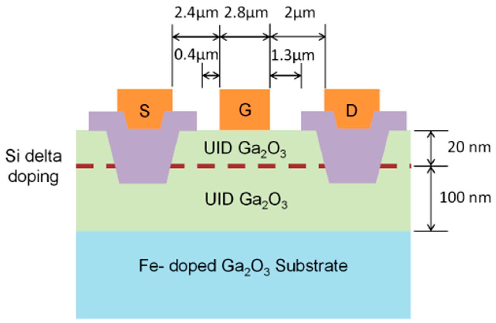 Inorganics 11 00397 g008