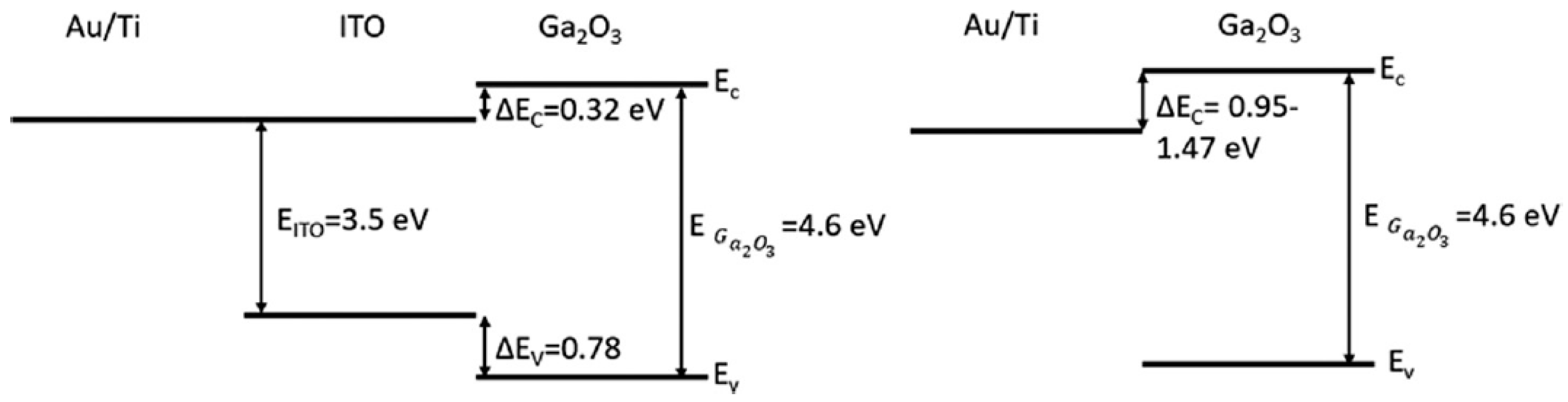 Inorganics 11 00397 g012