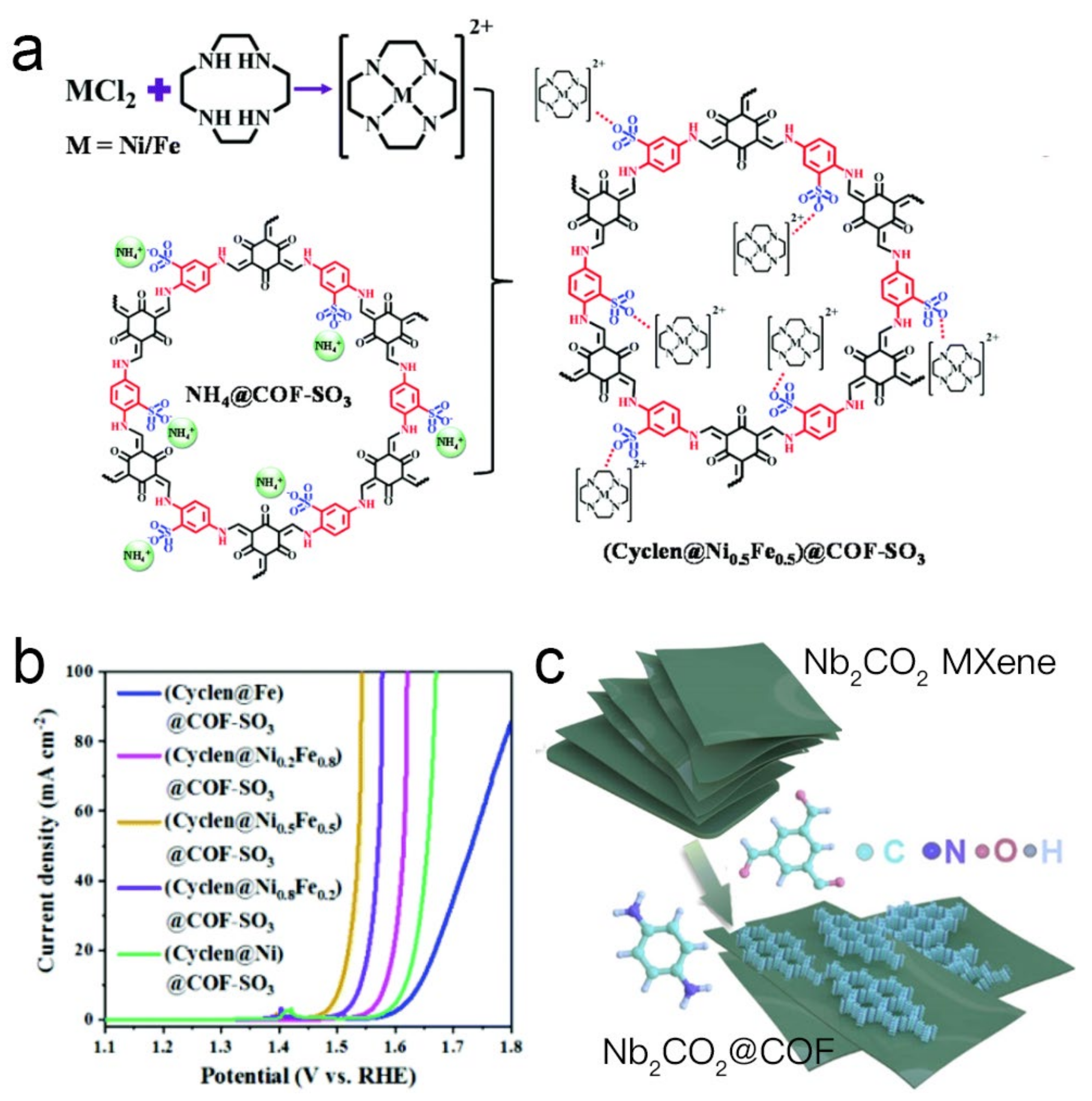 Inorganics 11 00424 g007