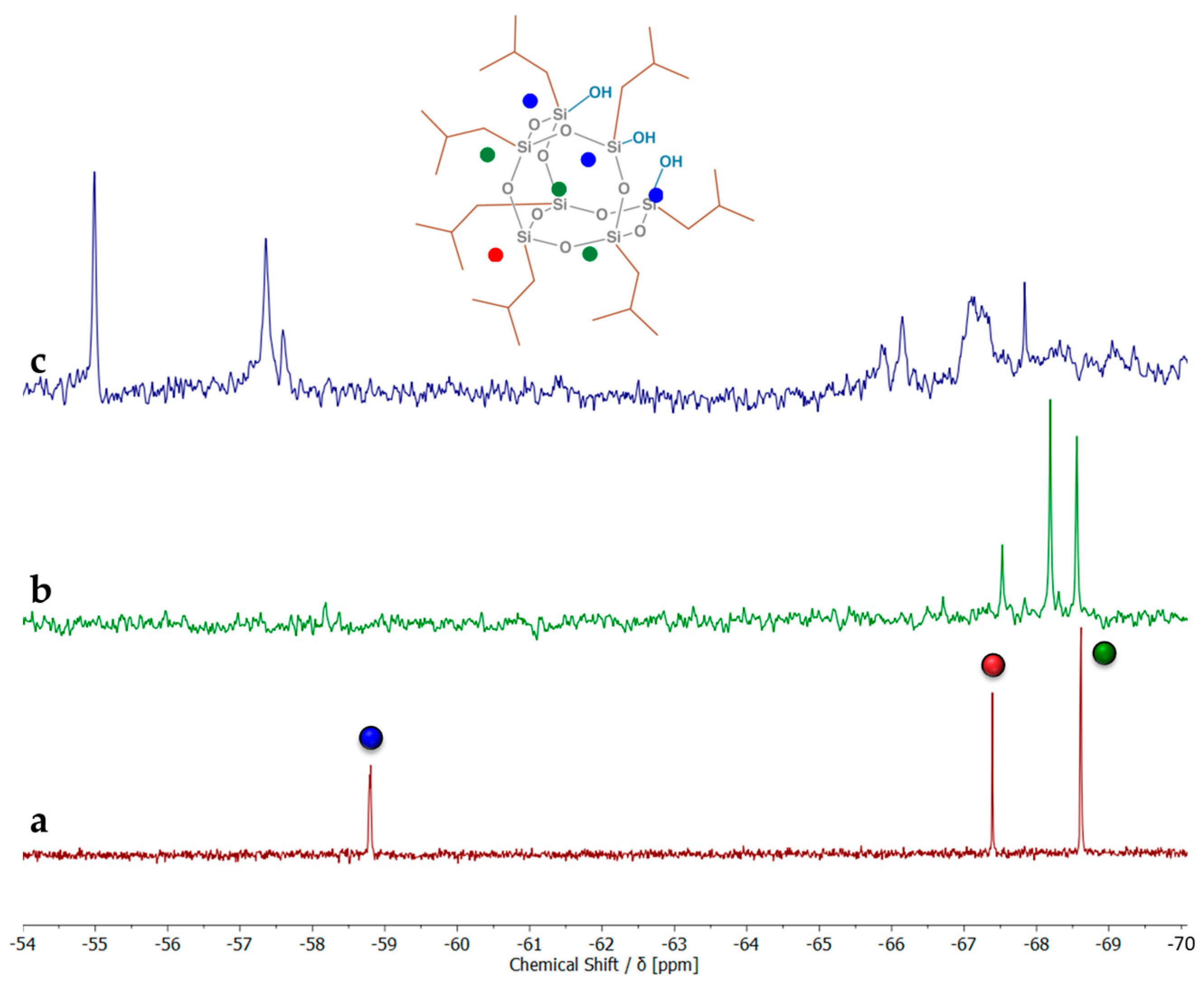 Inorganics 11 00426 g004