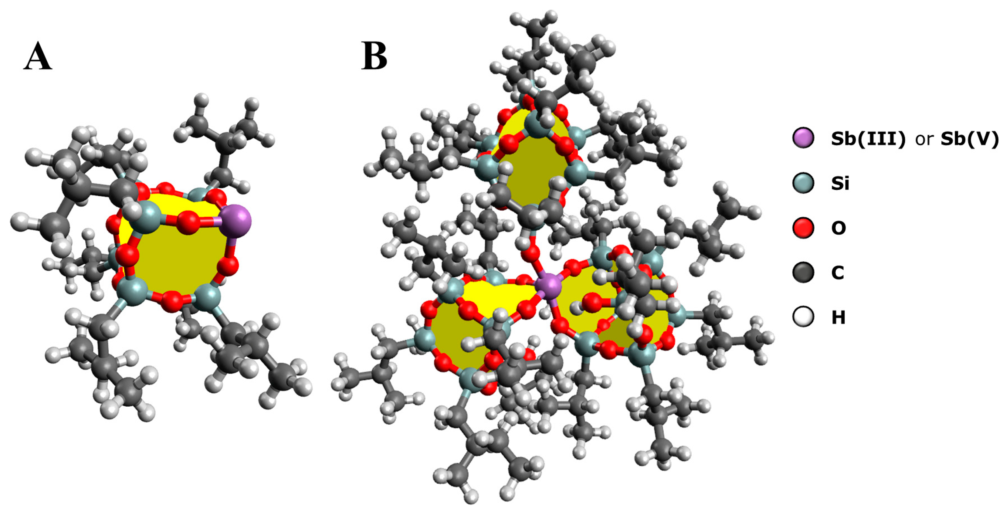 Inorganics 11 00426 g005