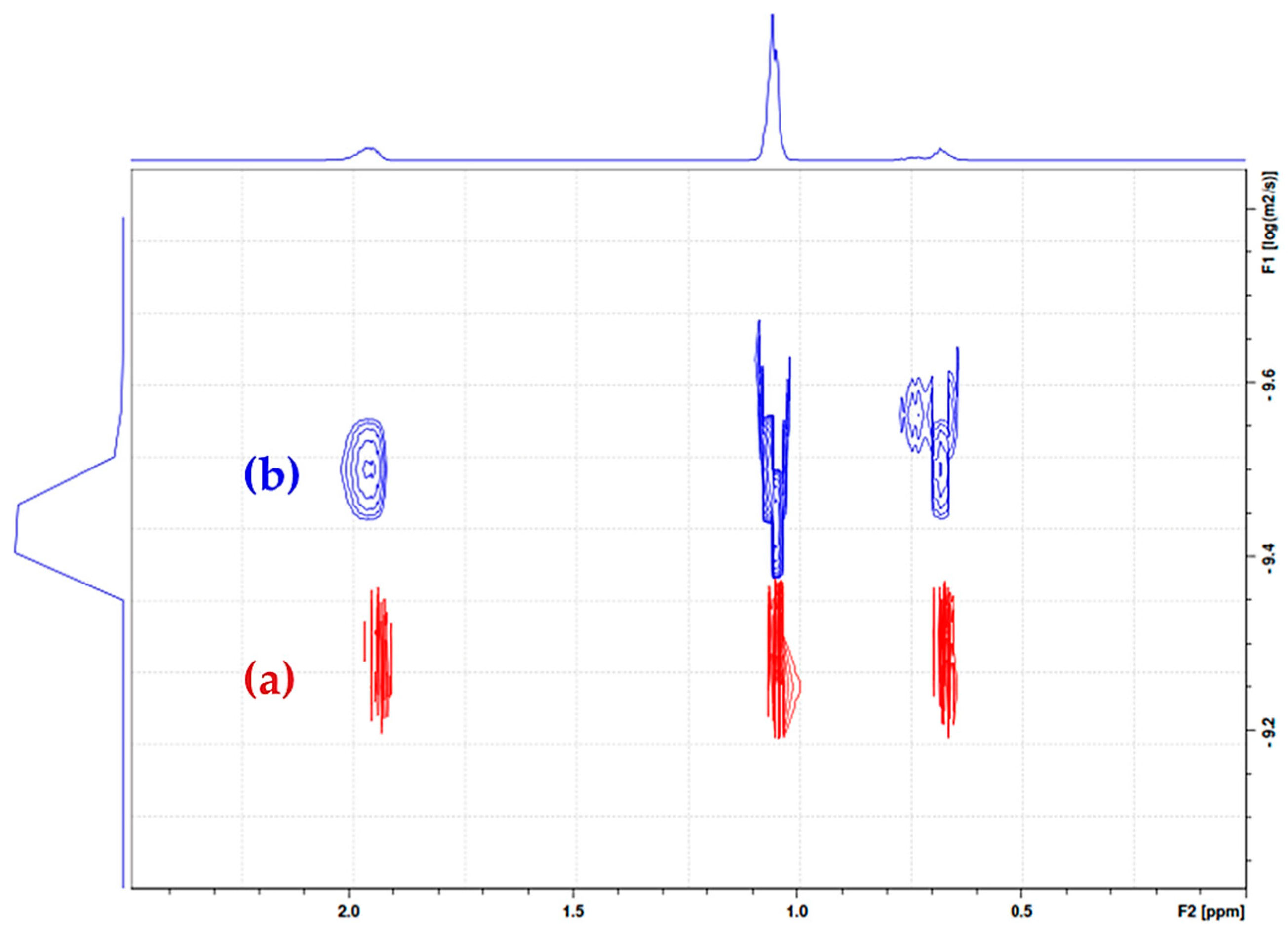 Inorganics 11 00426 g006