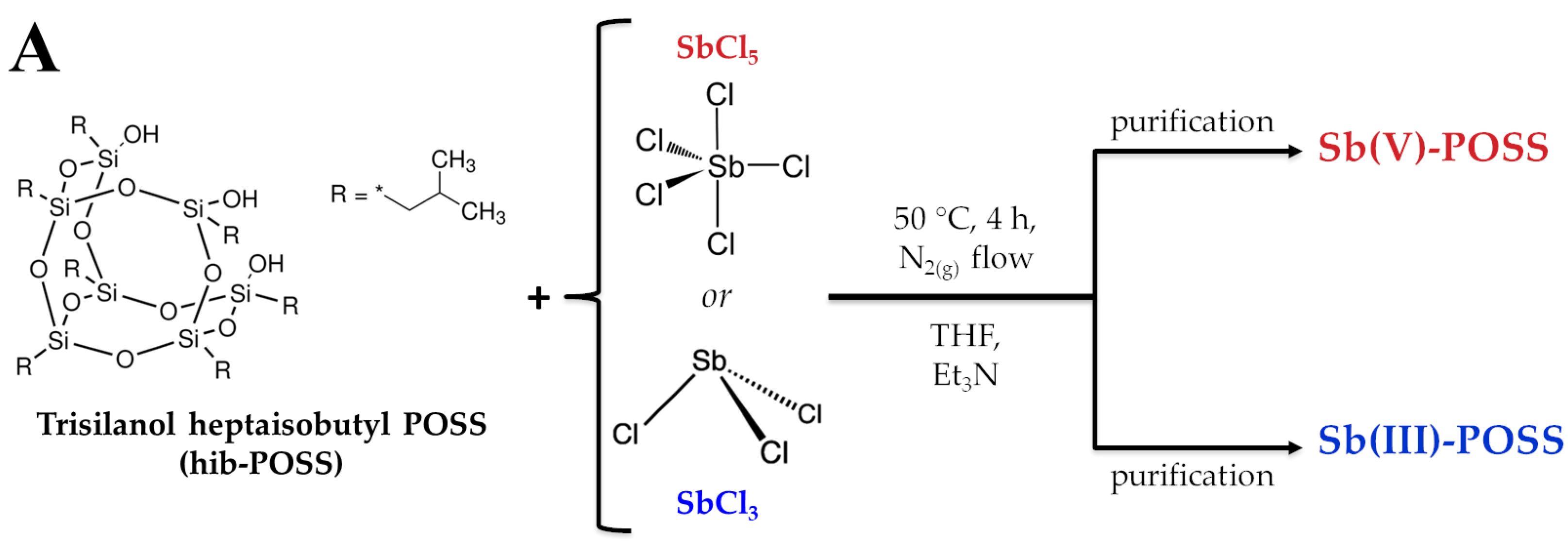 Inorganics 11 00426 sch001a