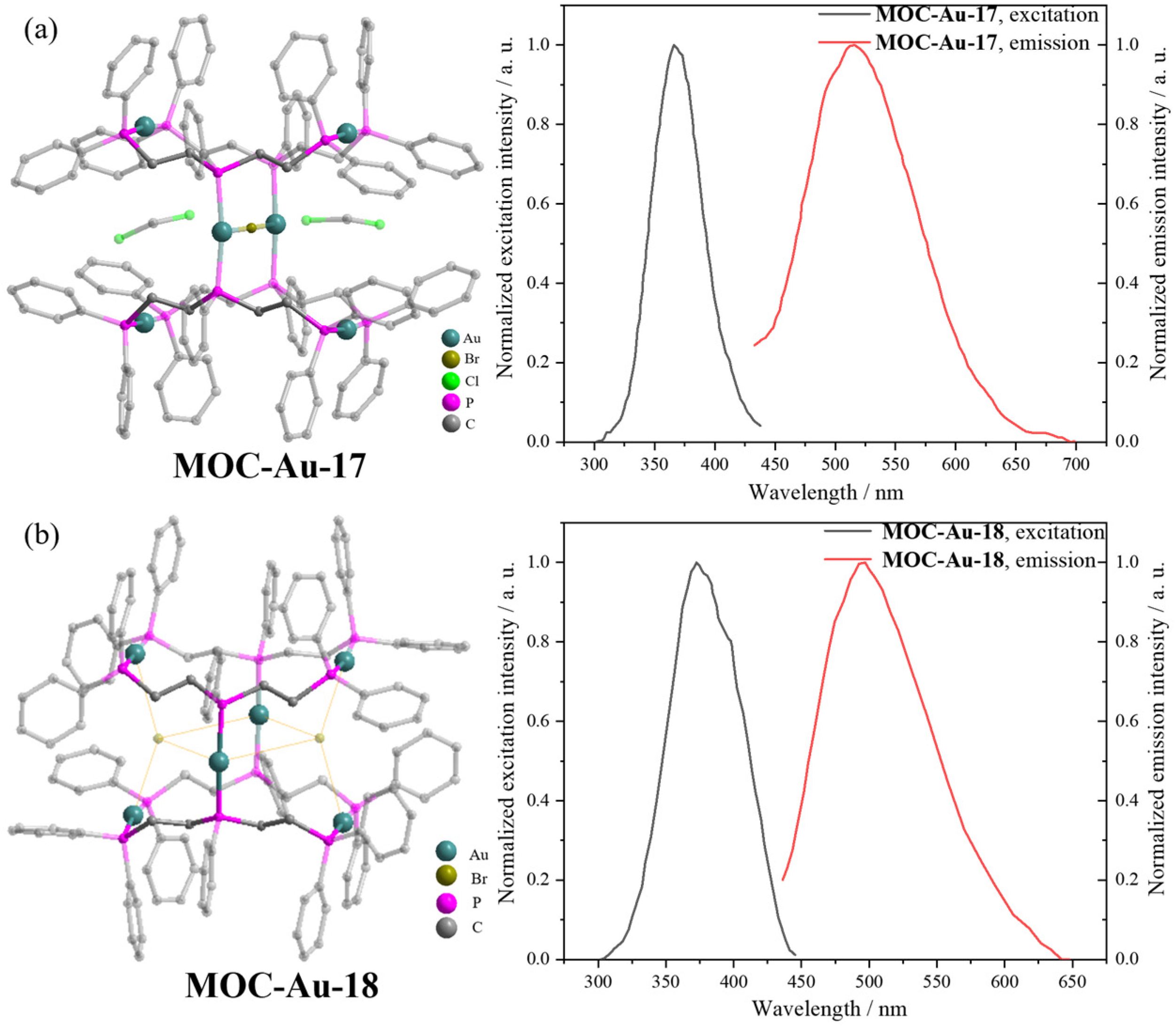 Inorganics 11 00436 g017