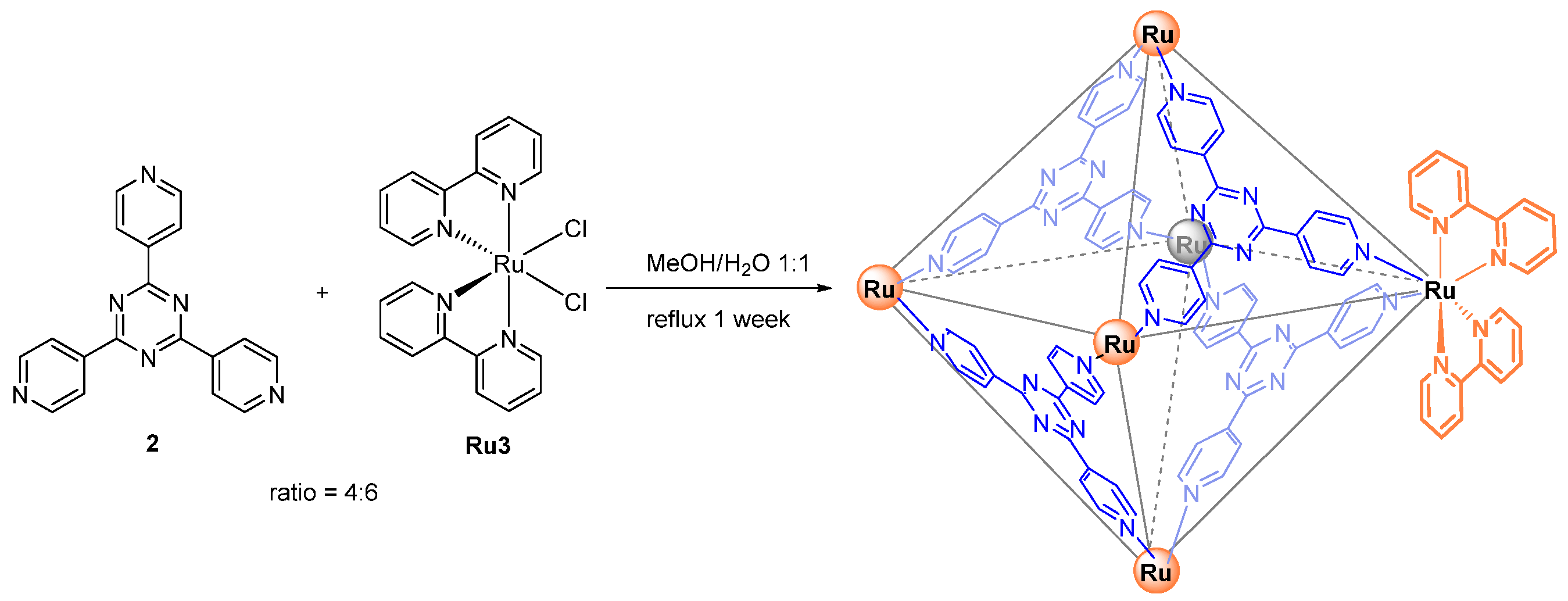 Inorganics 11 00436 sch002
