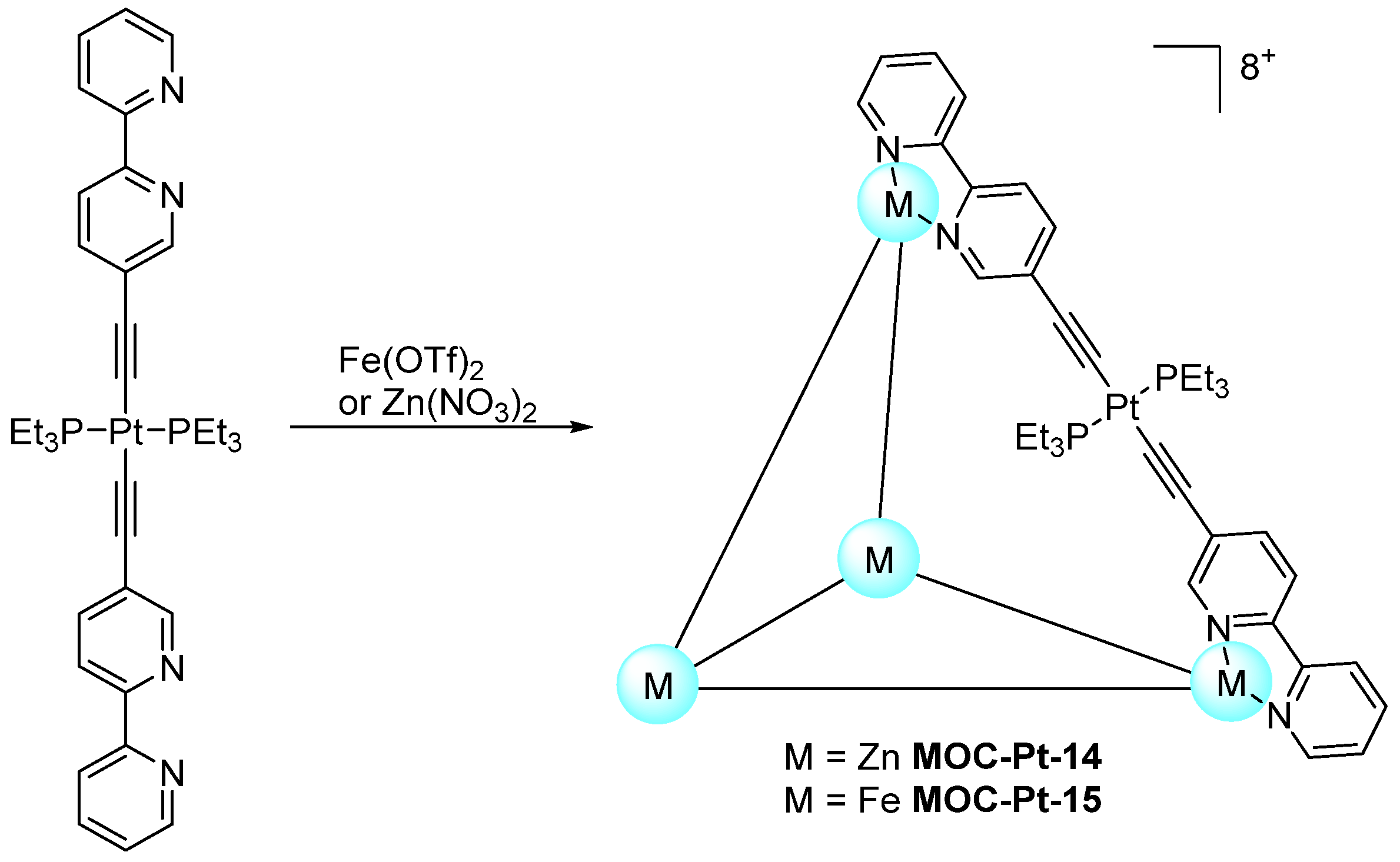 Inorganics 11 00436 sch014