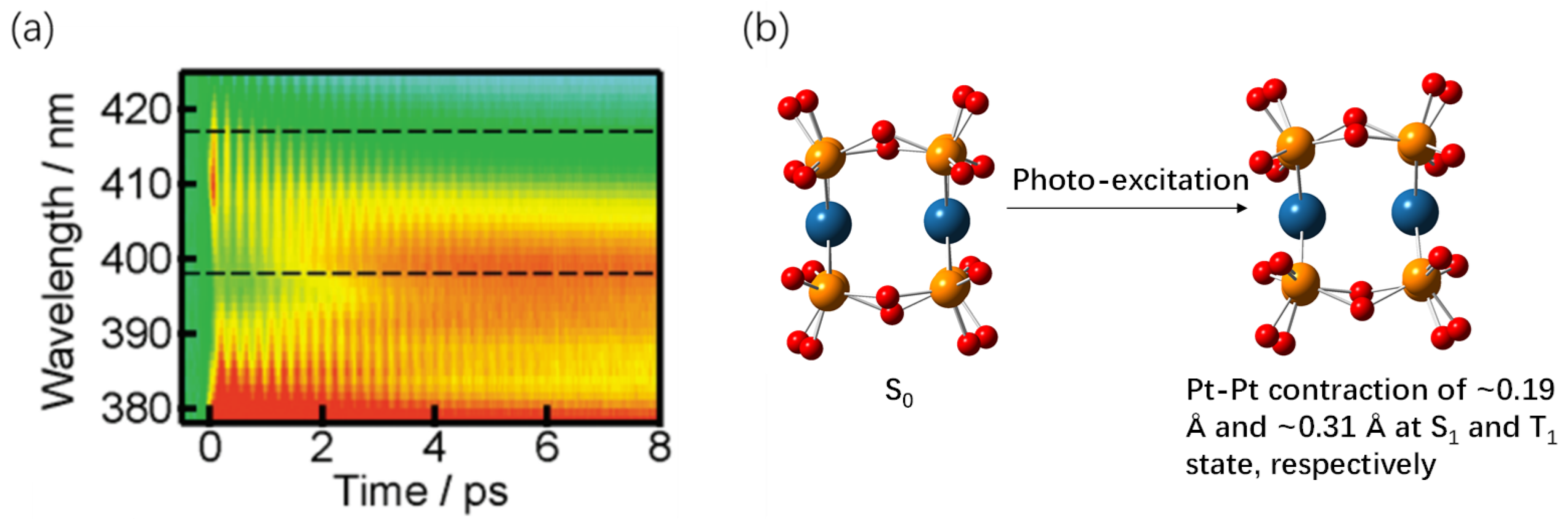 Inorganics 11 00441 g003