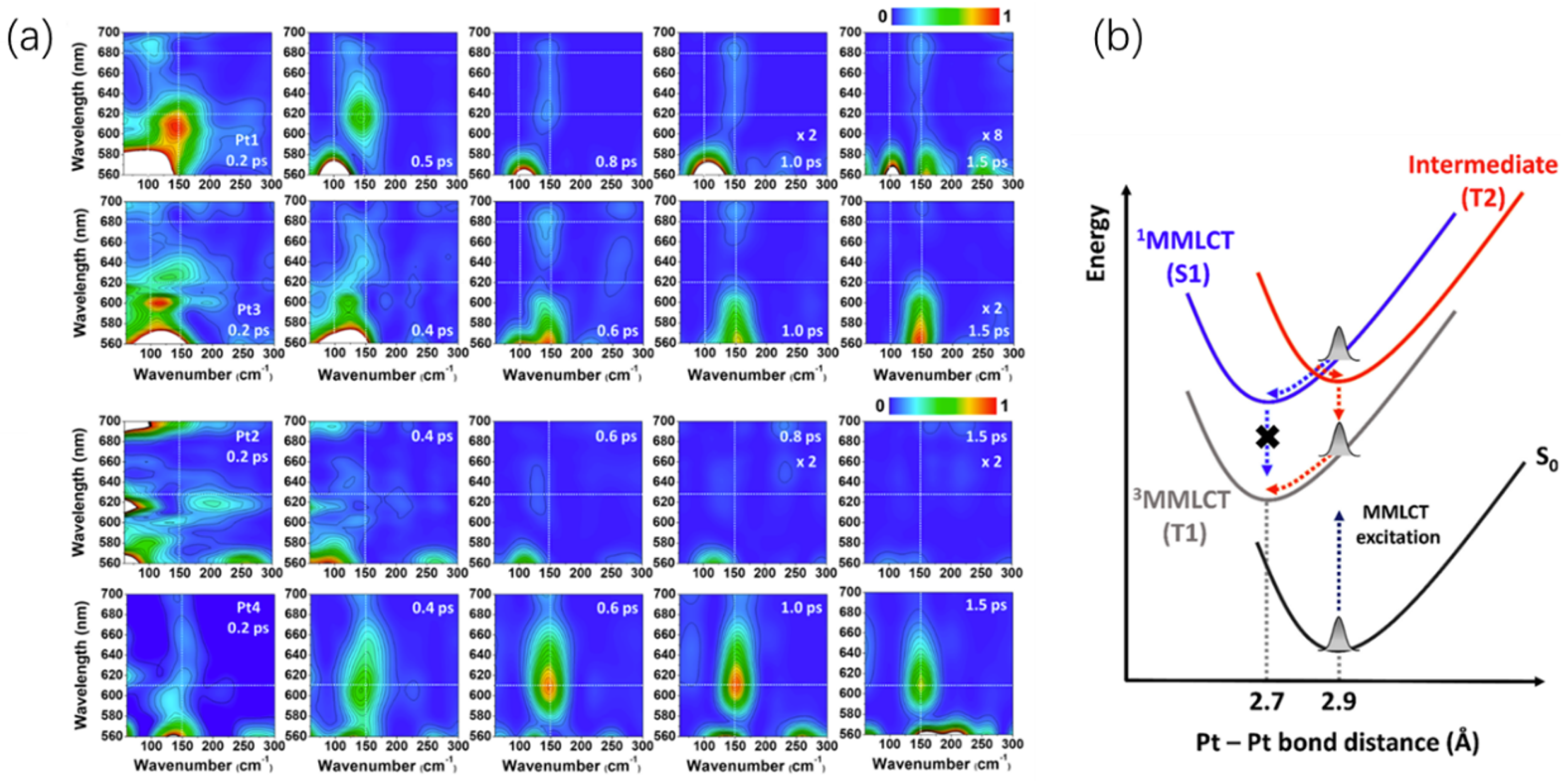 Inorganics 11 00441 g004
