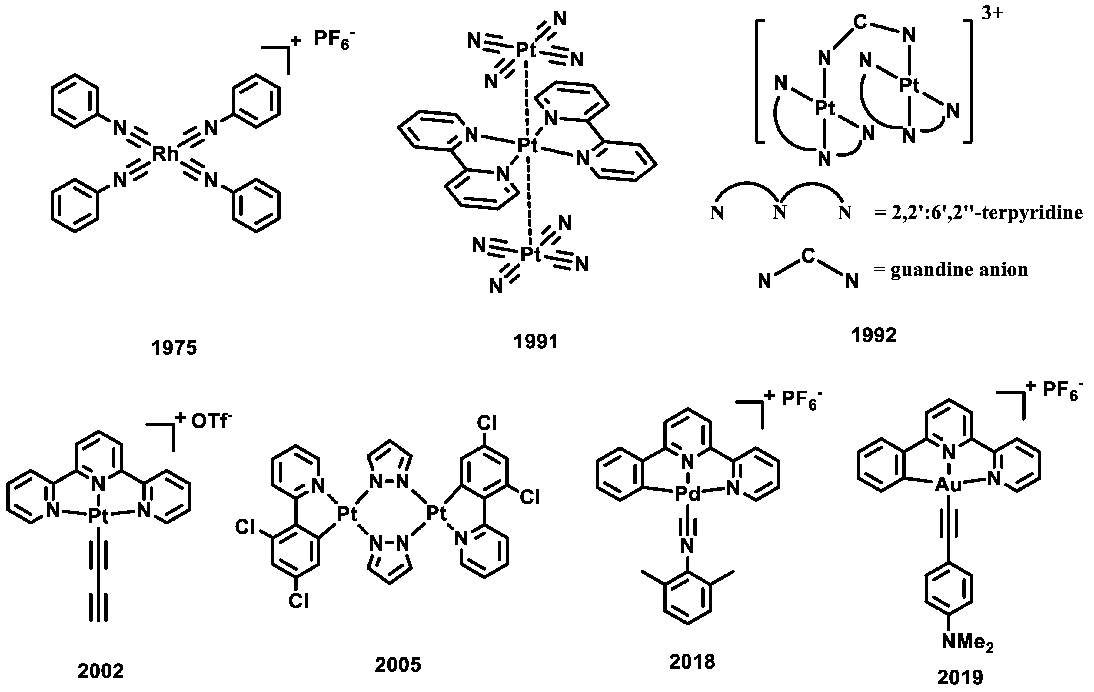 Inorganics 11 00441 sch001