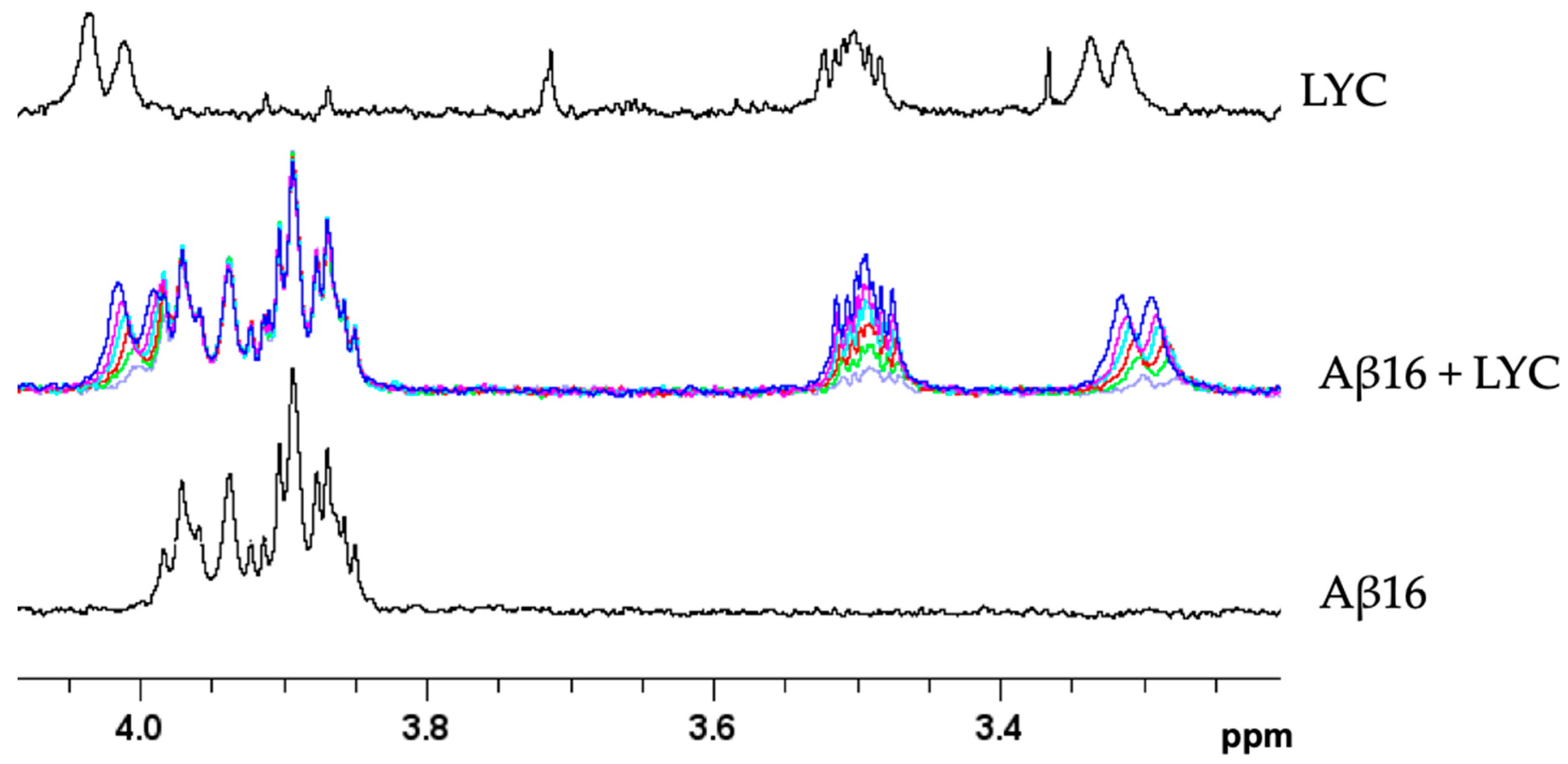 Inorganics 11 00443 g001