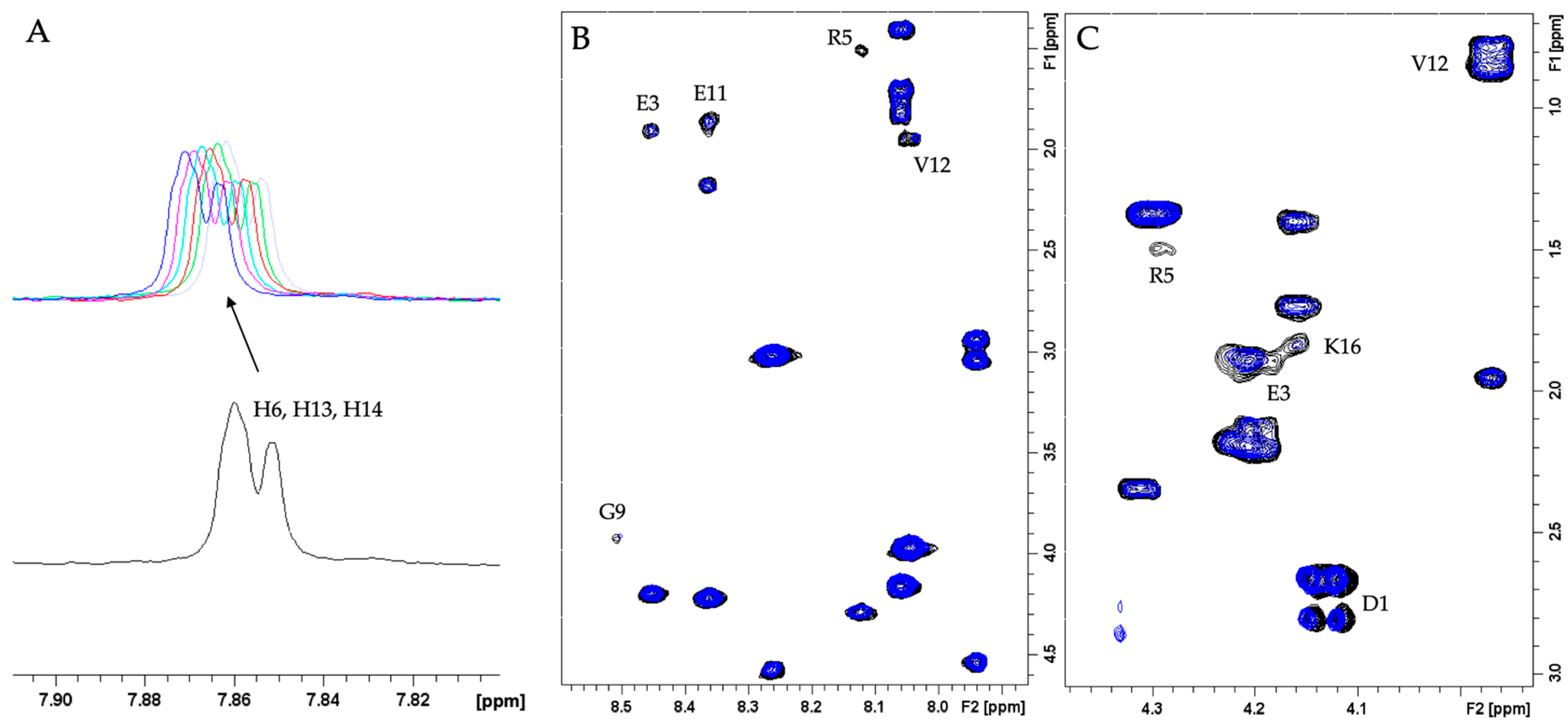 Inorganics 11 00443 g002
