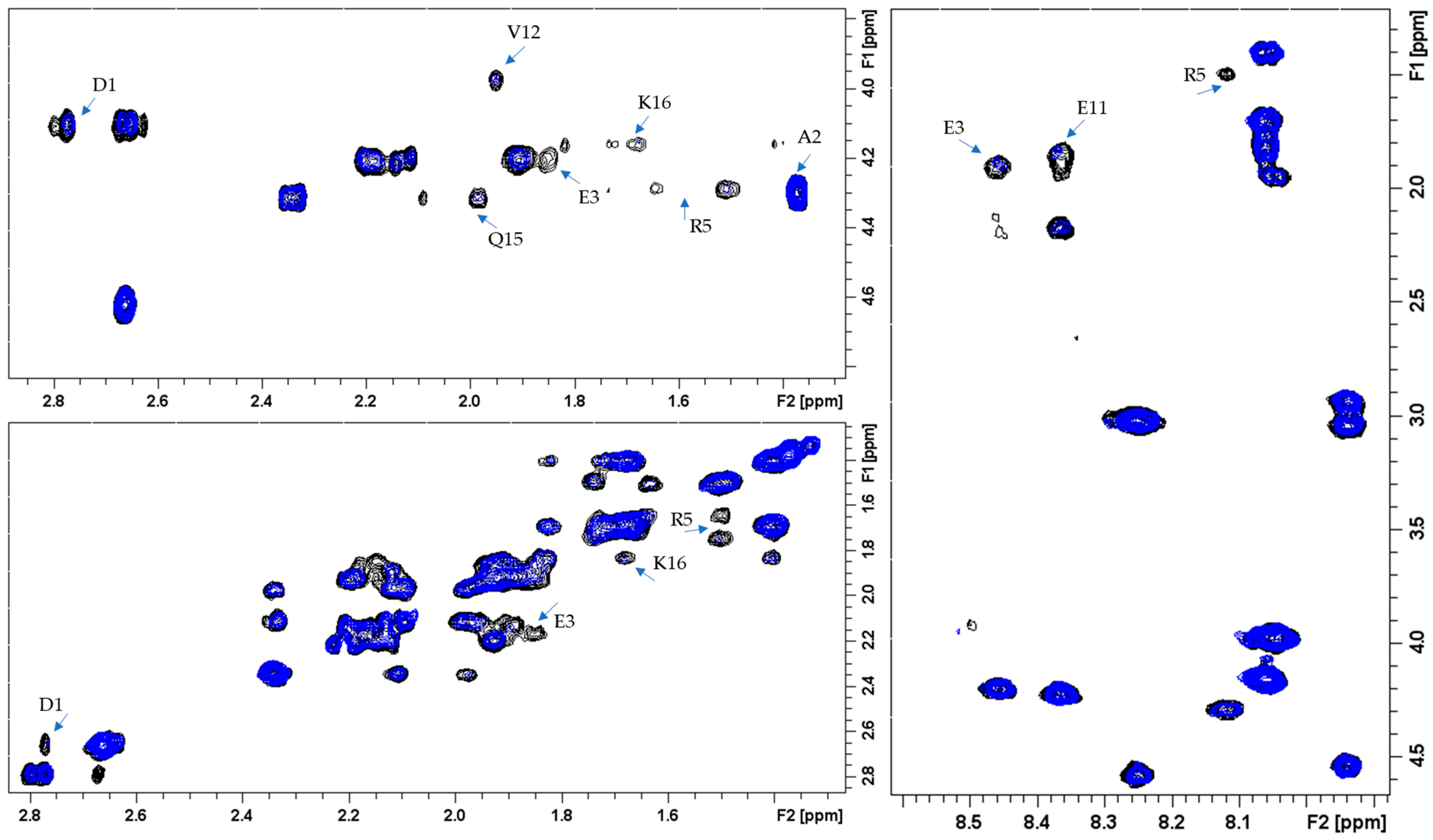 Inorganics 11 00443 g003