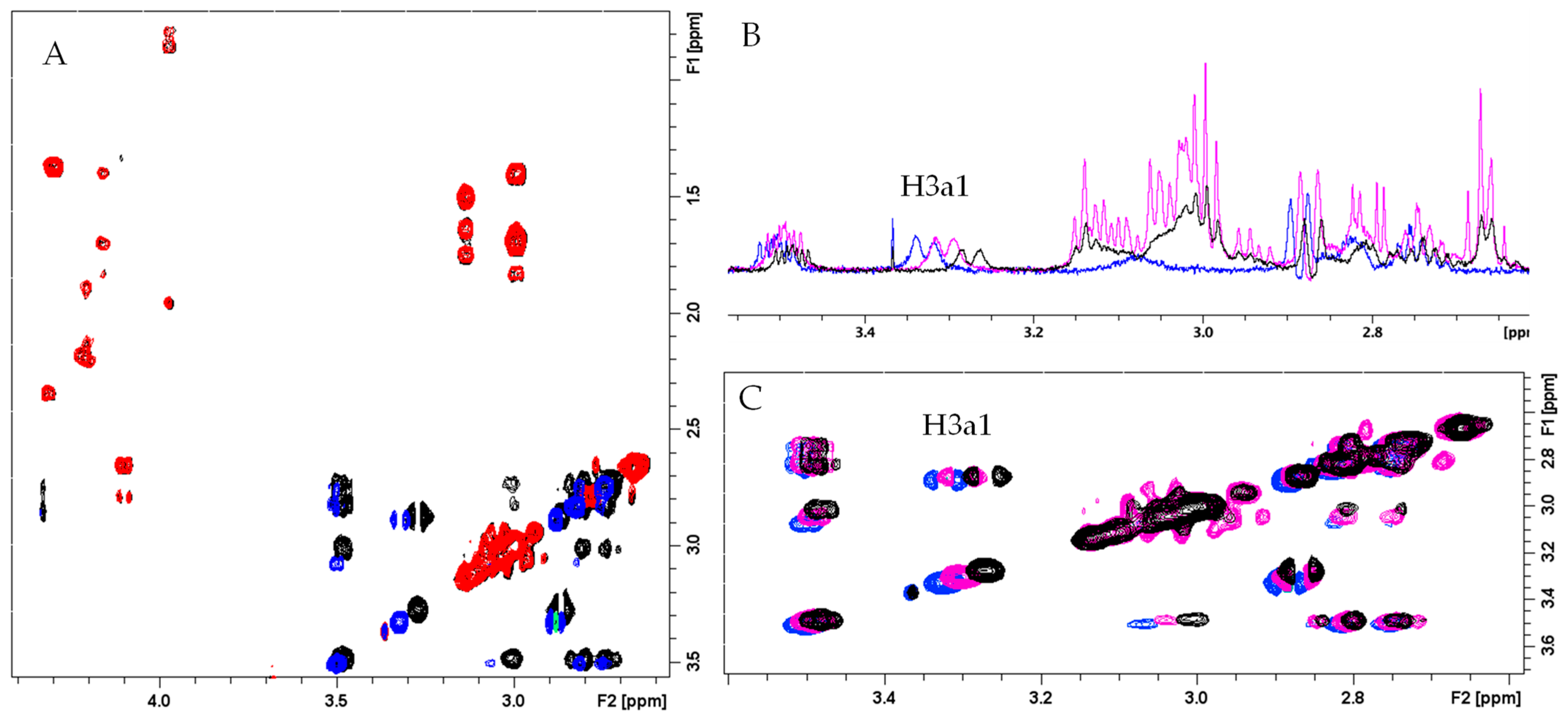 Inorganics 11 00443 g004