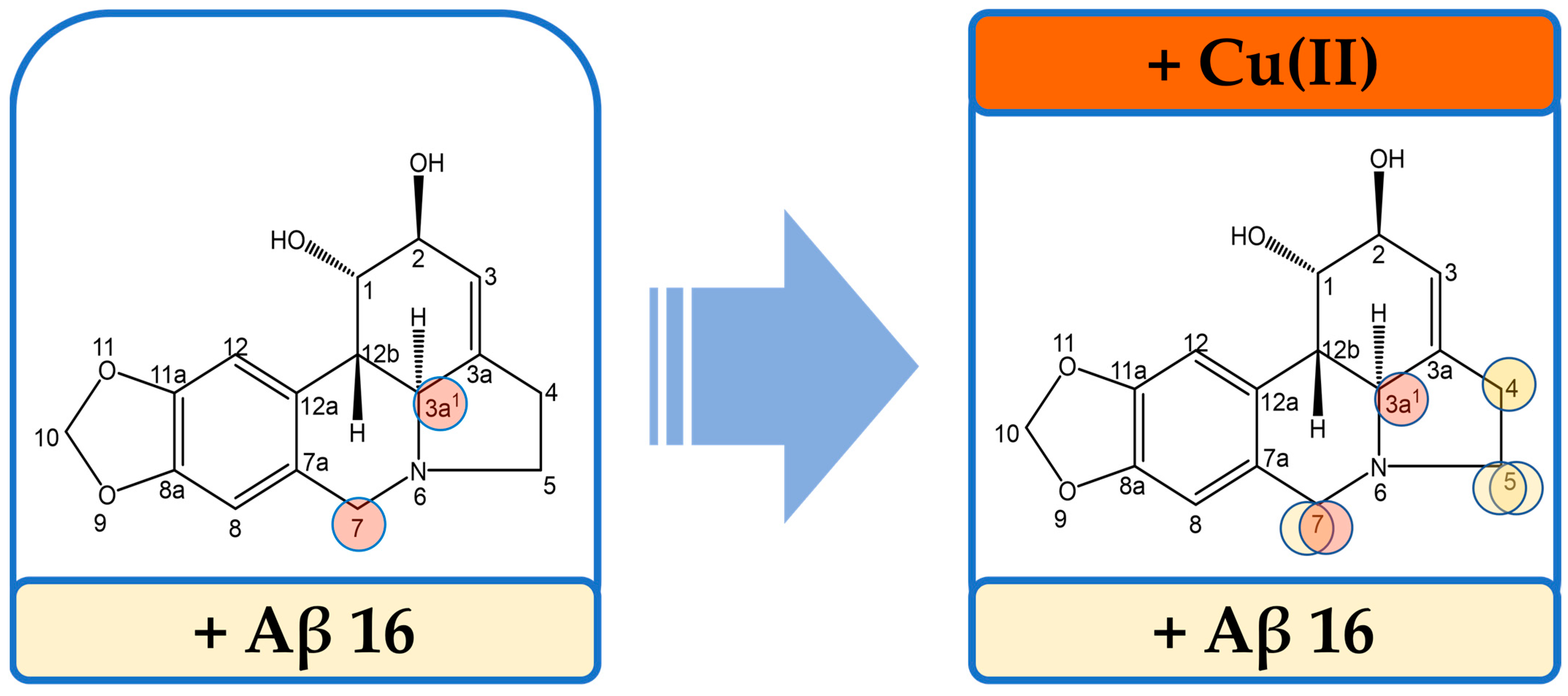 Inorganics 11 00443 g005