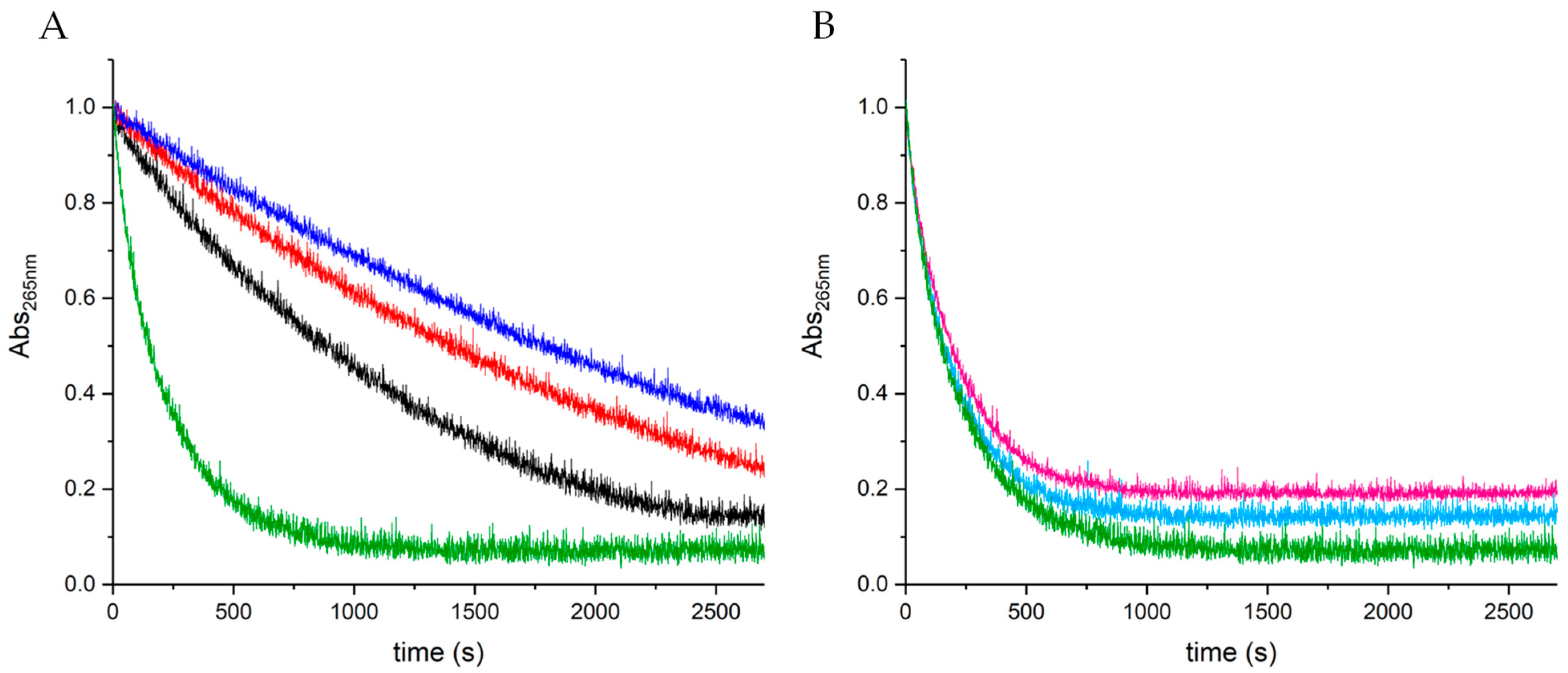 Inorganics 11 00443 g006