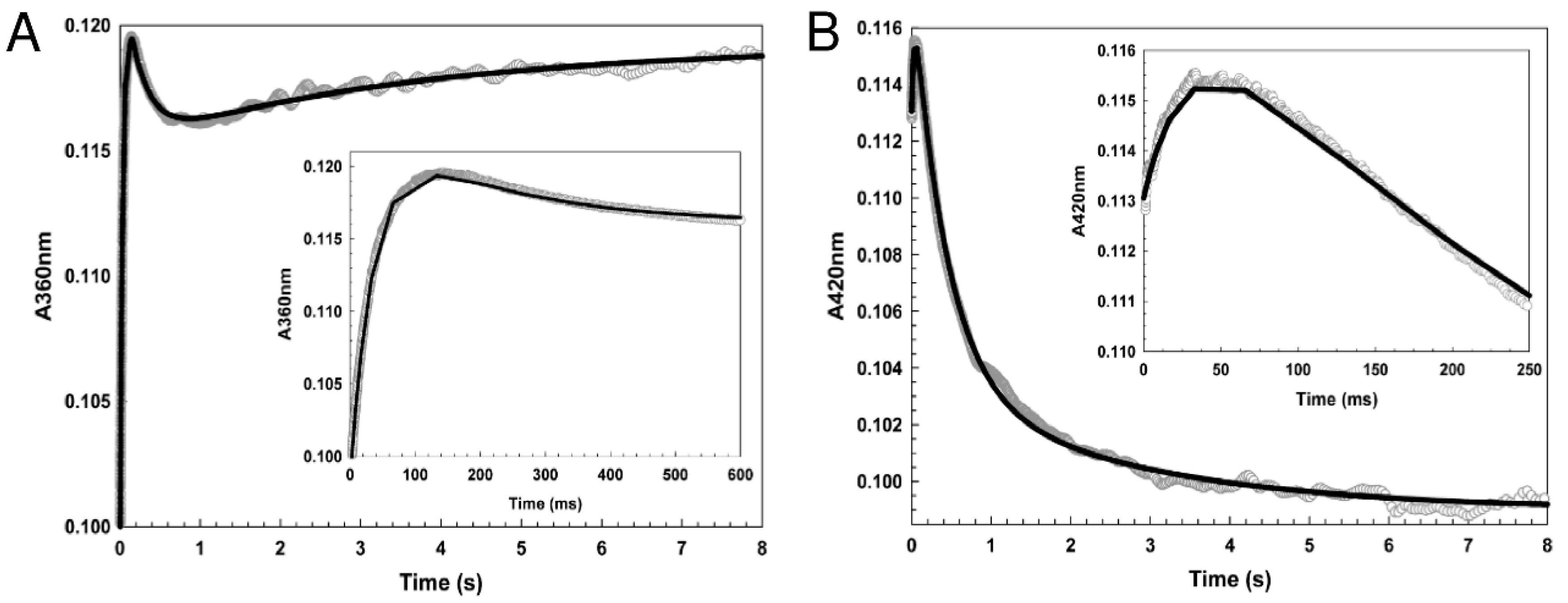 Inorganics 11 00450 g004